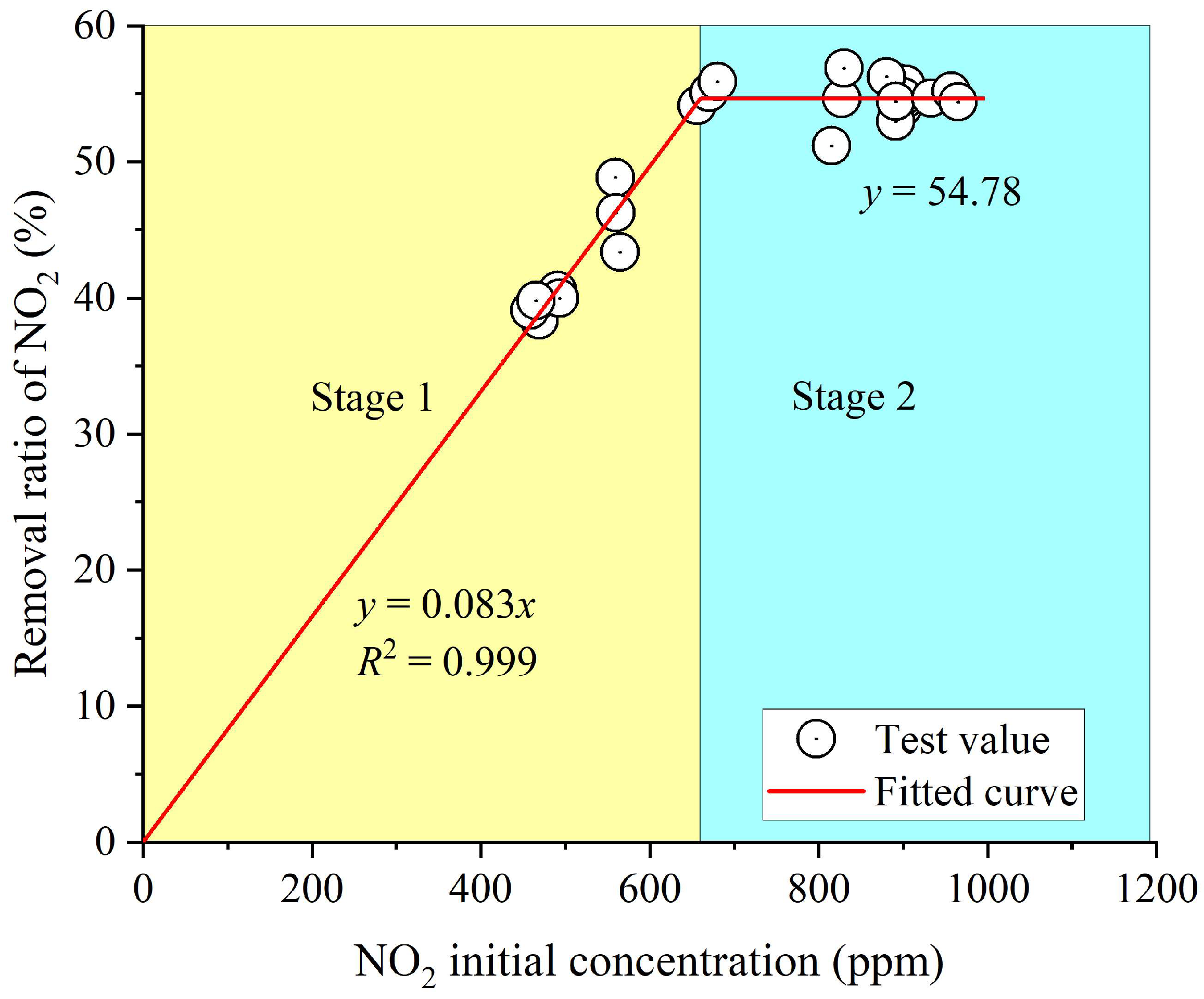 Catalysts 14 00021 g014