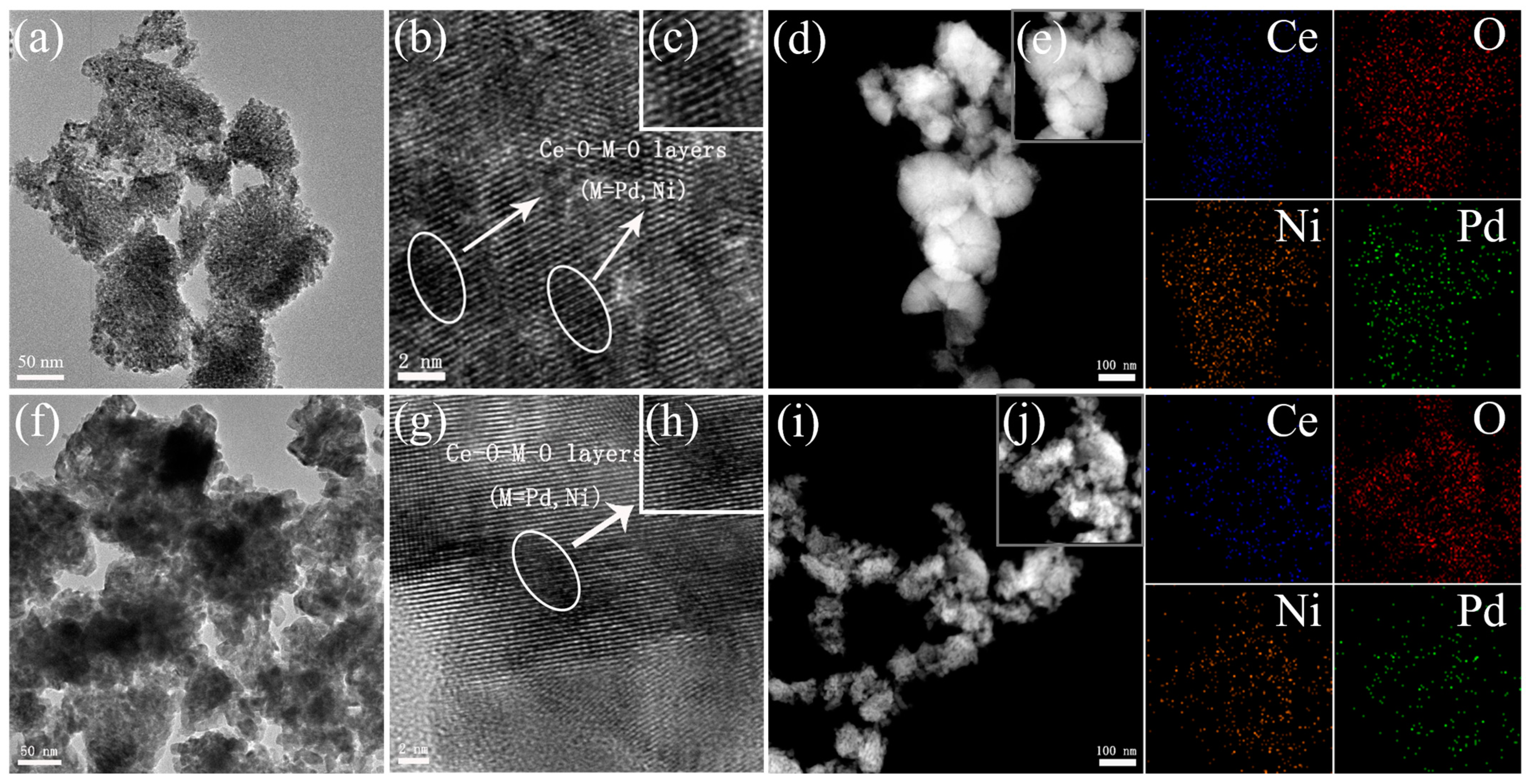 Catalysts 14 00024 g003