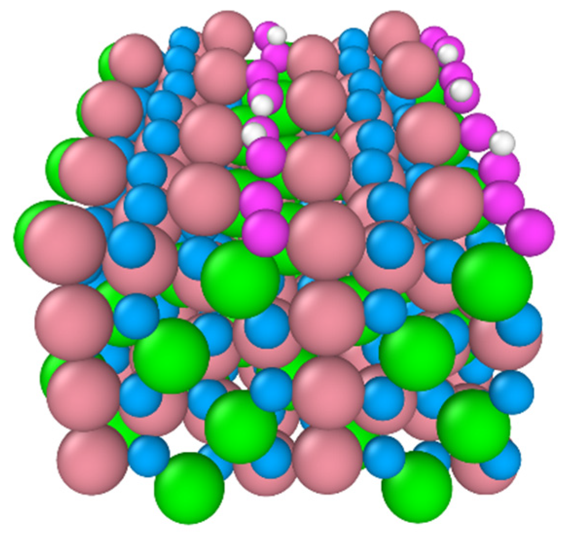 Catalysts 14 00025 g007