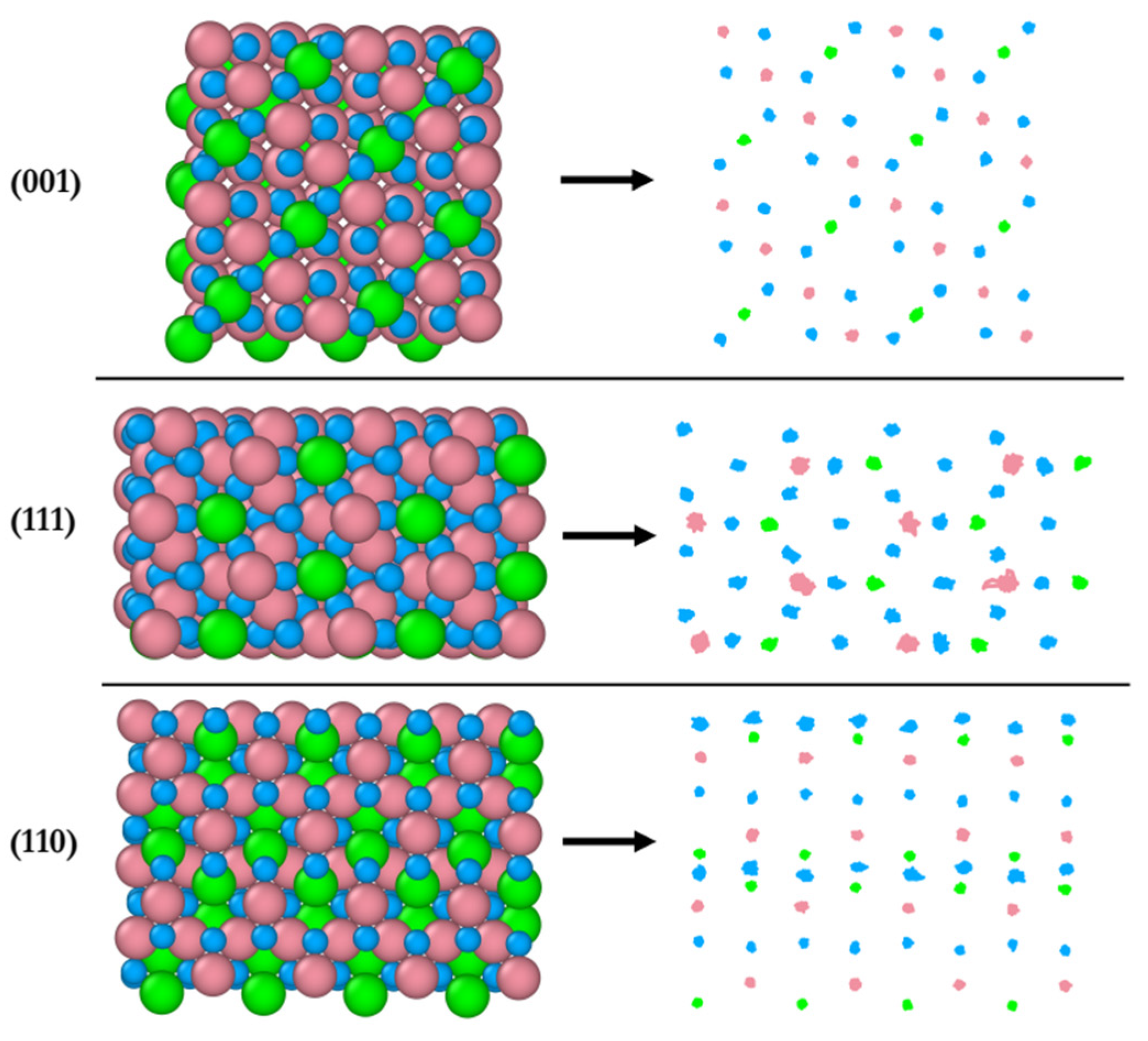 Catalysts 14 00025 g008