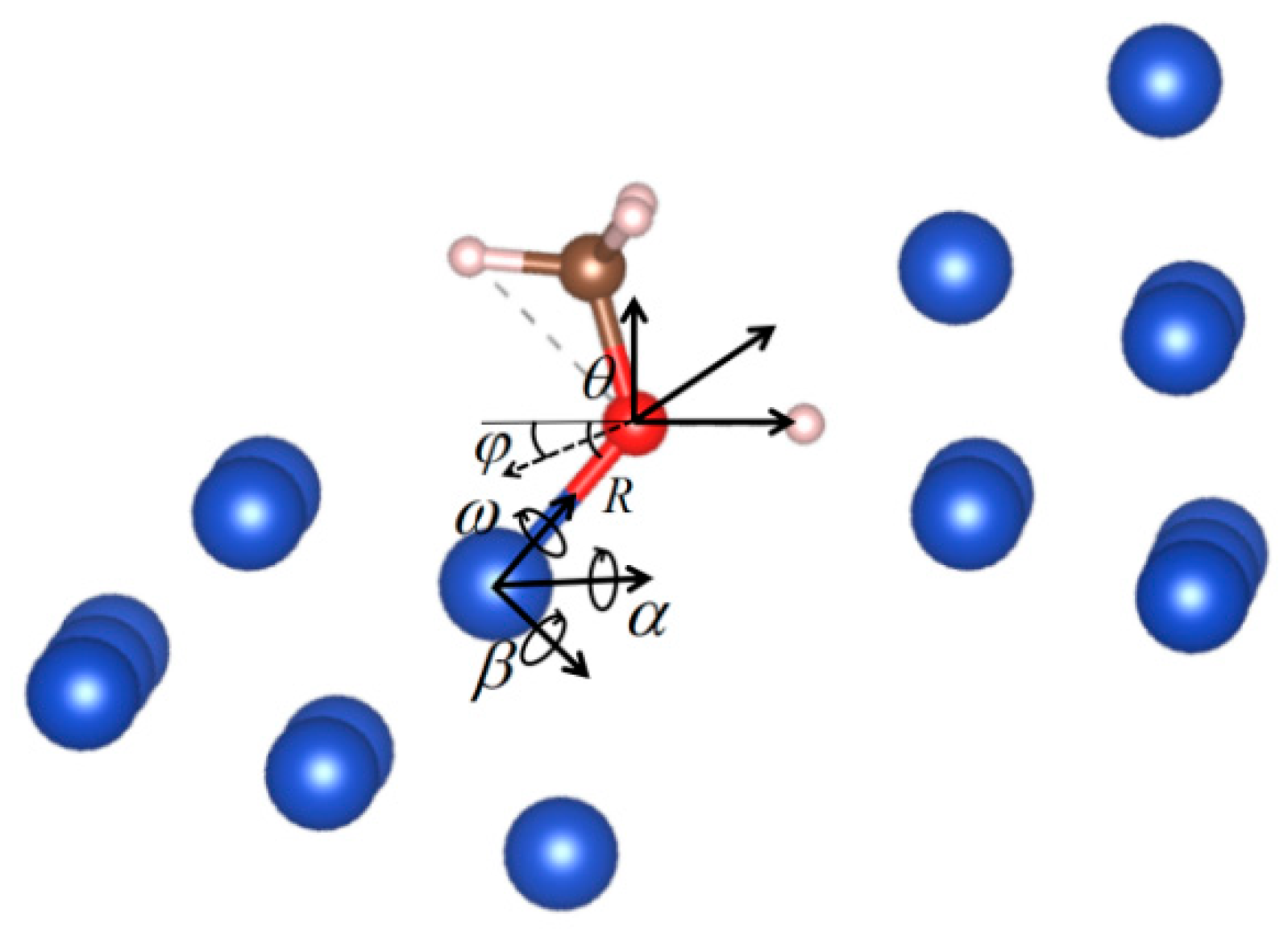 Catalysts 14 00034 g005