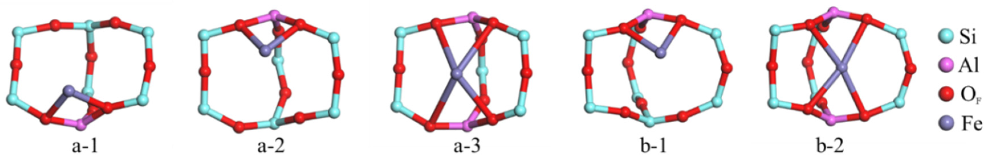 Catalysts 14 00049 g001