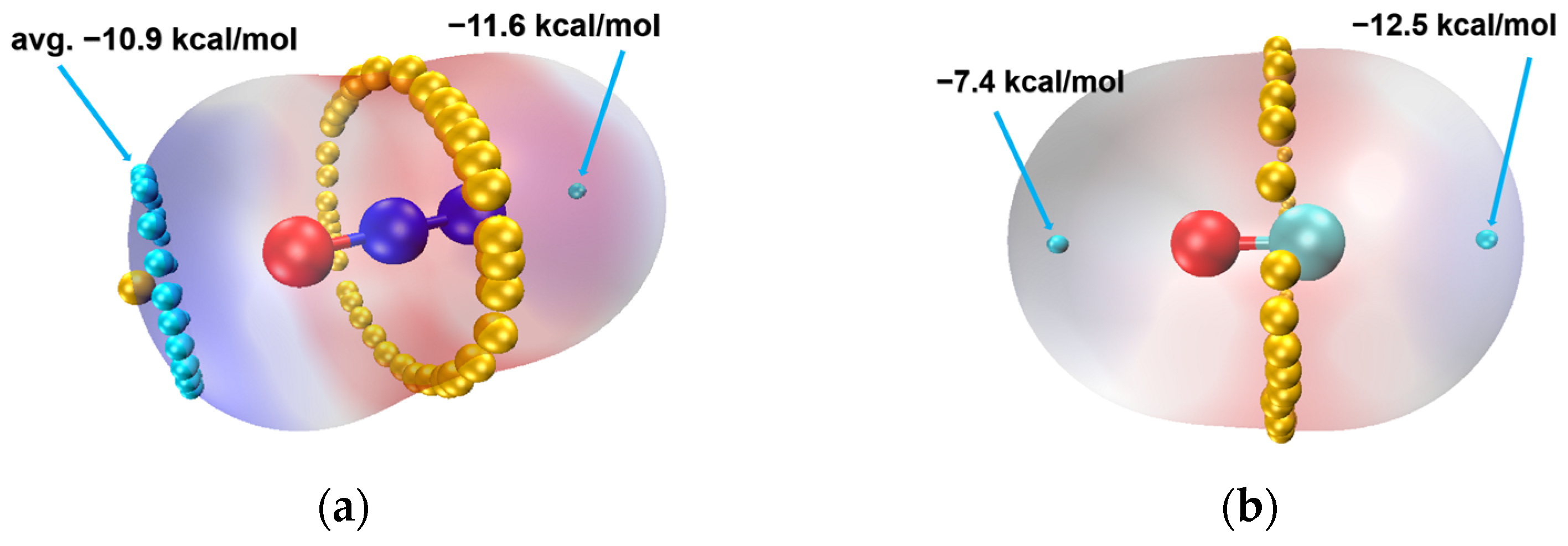 Catalysts 14 00049 g002