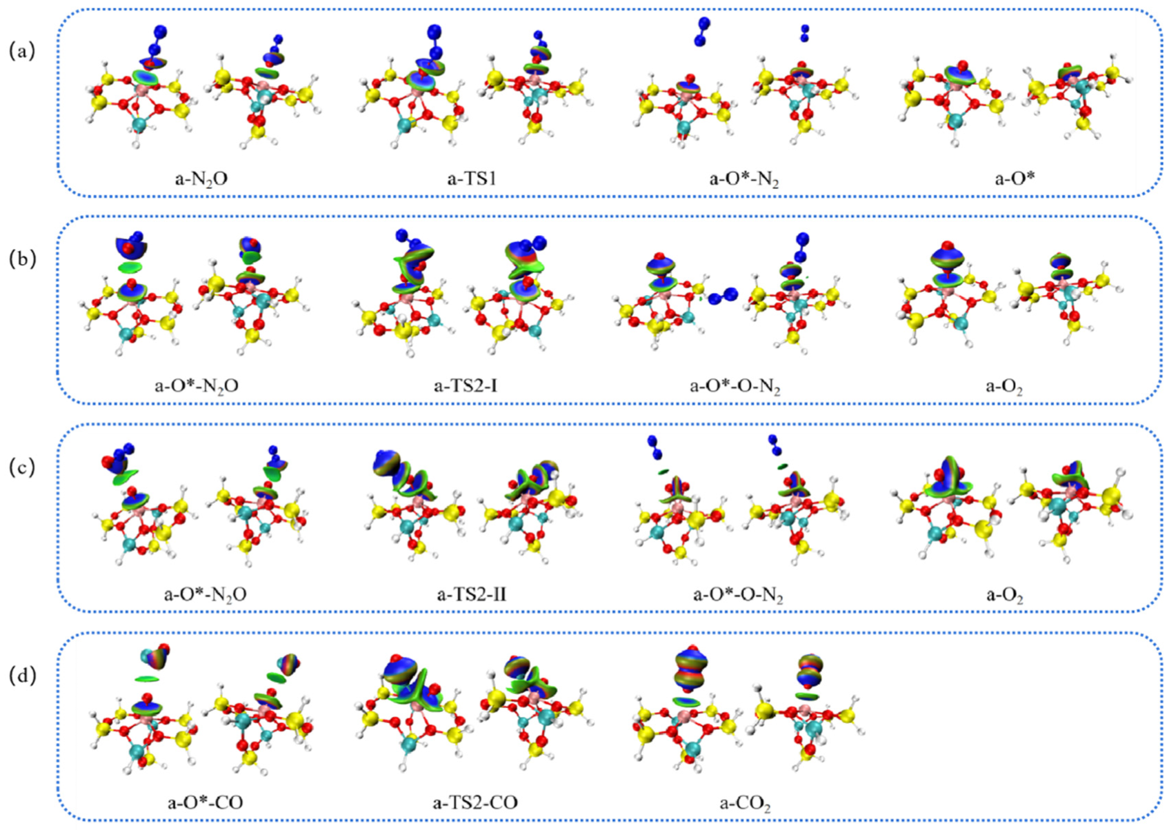 Catalysts 14 00049 g011