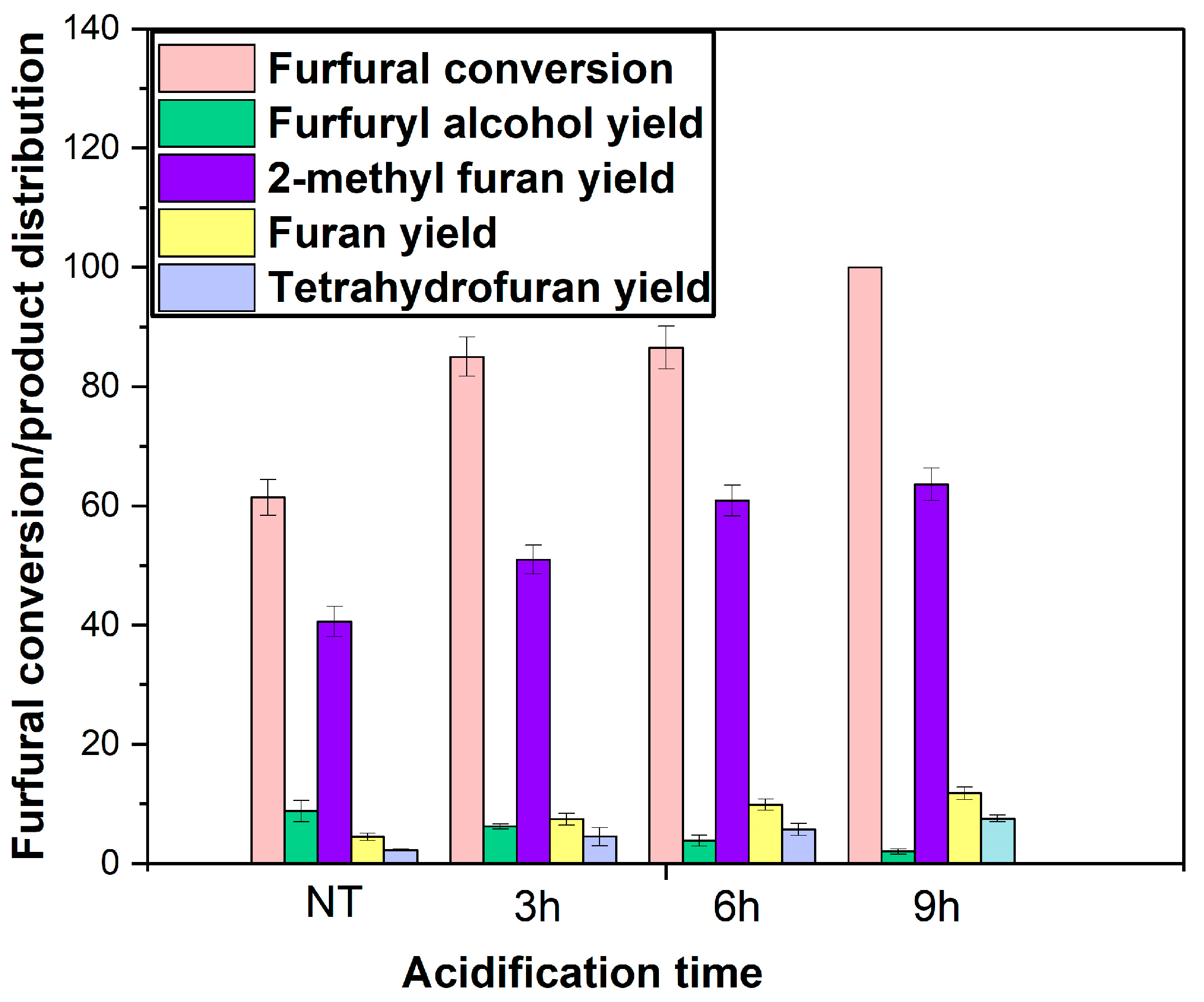 Catalysts 14 00054 g015