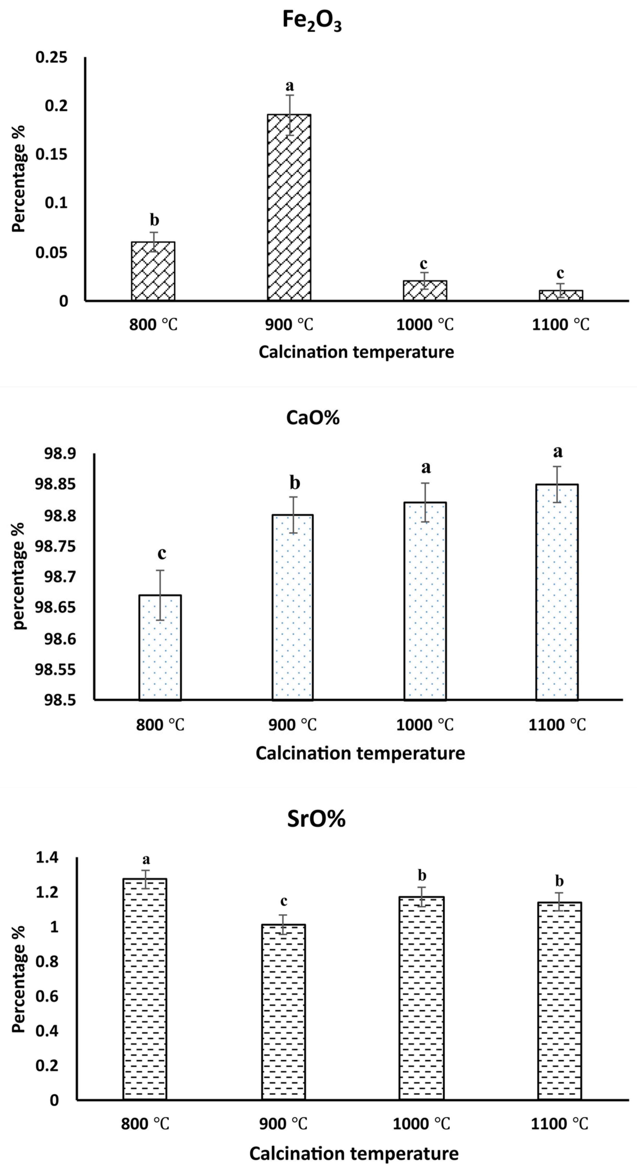Catalysts 14 00059 g004