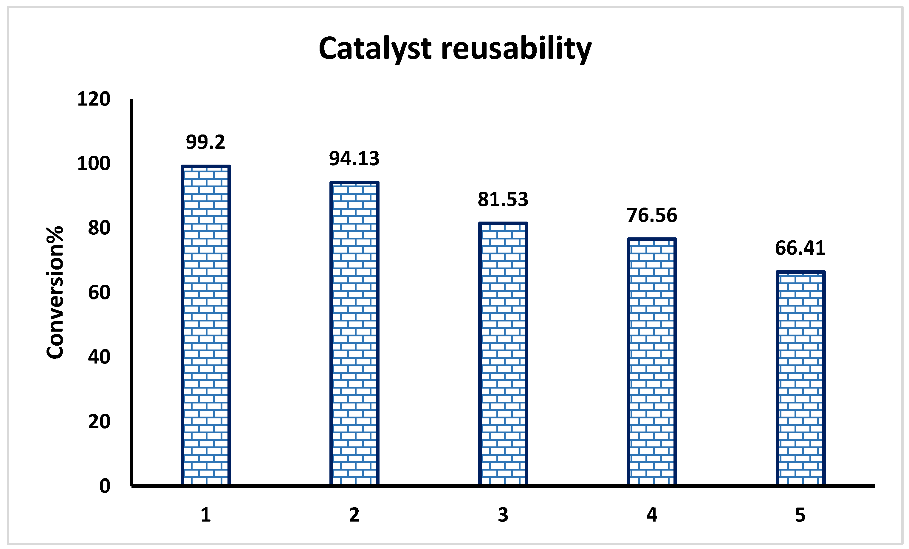 Catalysts 14 00059 g010