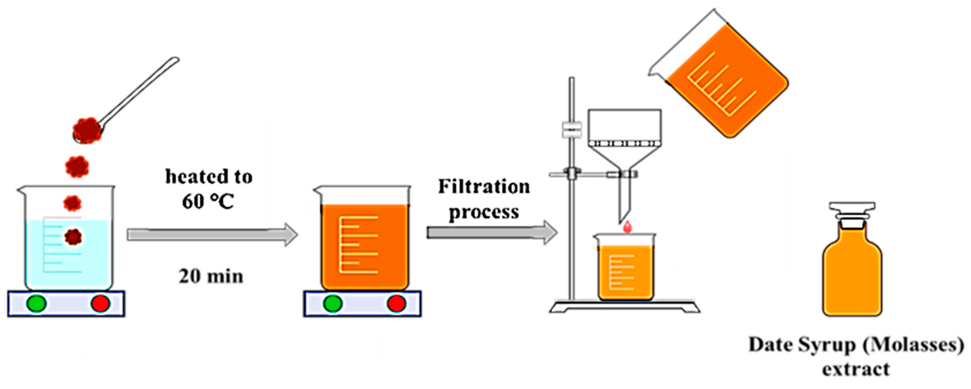 Catalysts 14 00062 g015