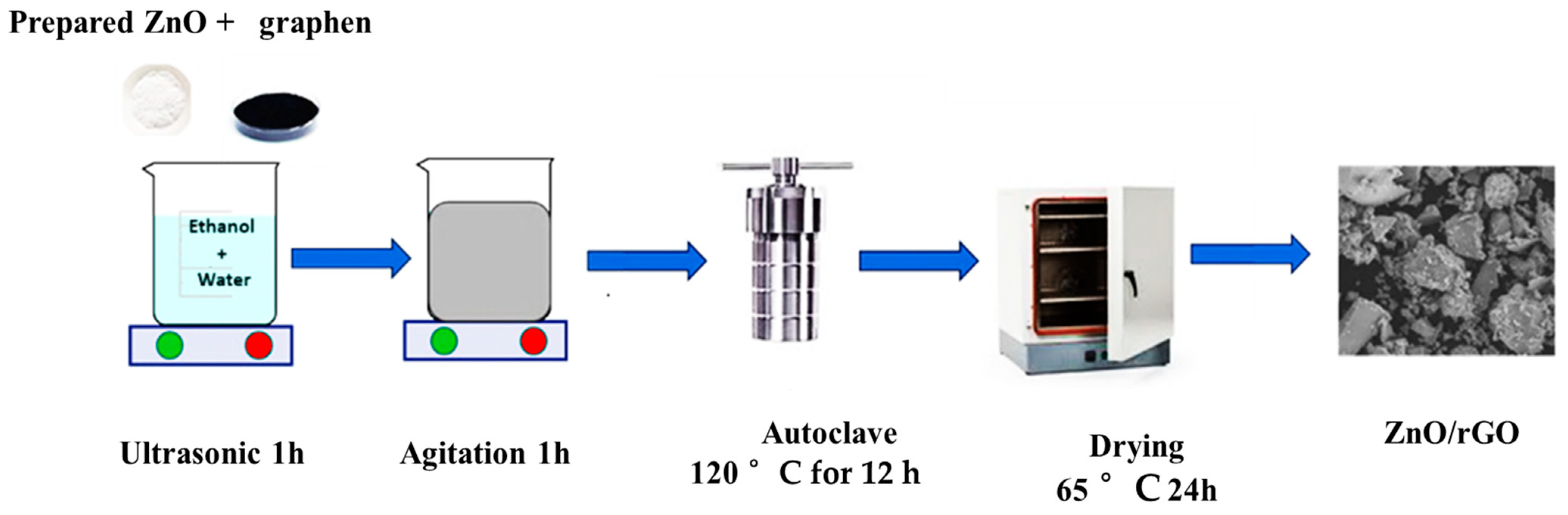Catalysts 14 00062 g017