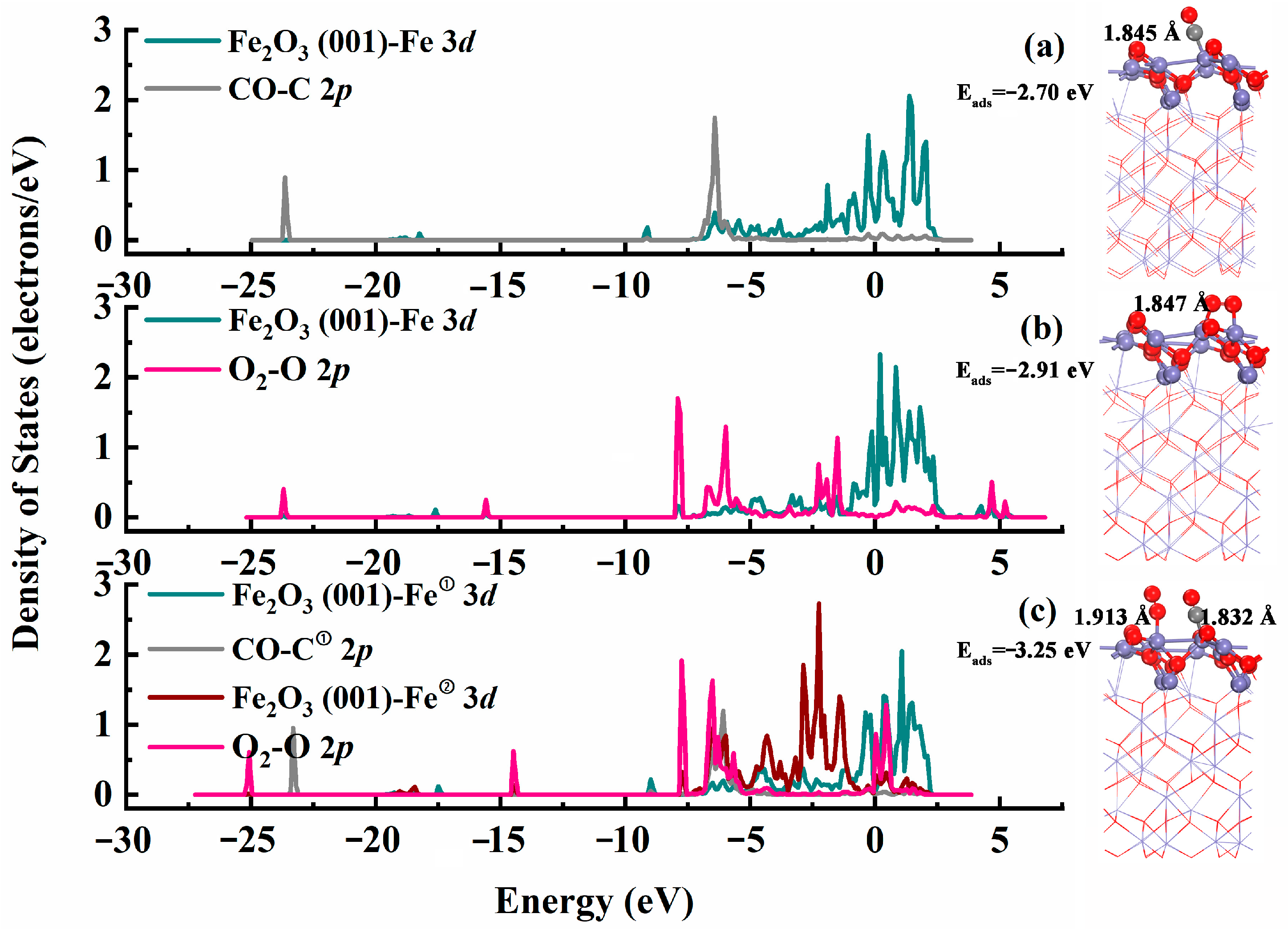Catalysts 14 00063 g004