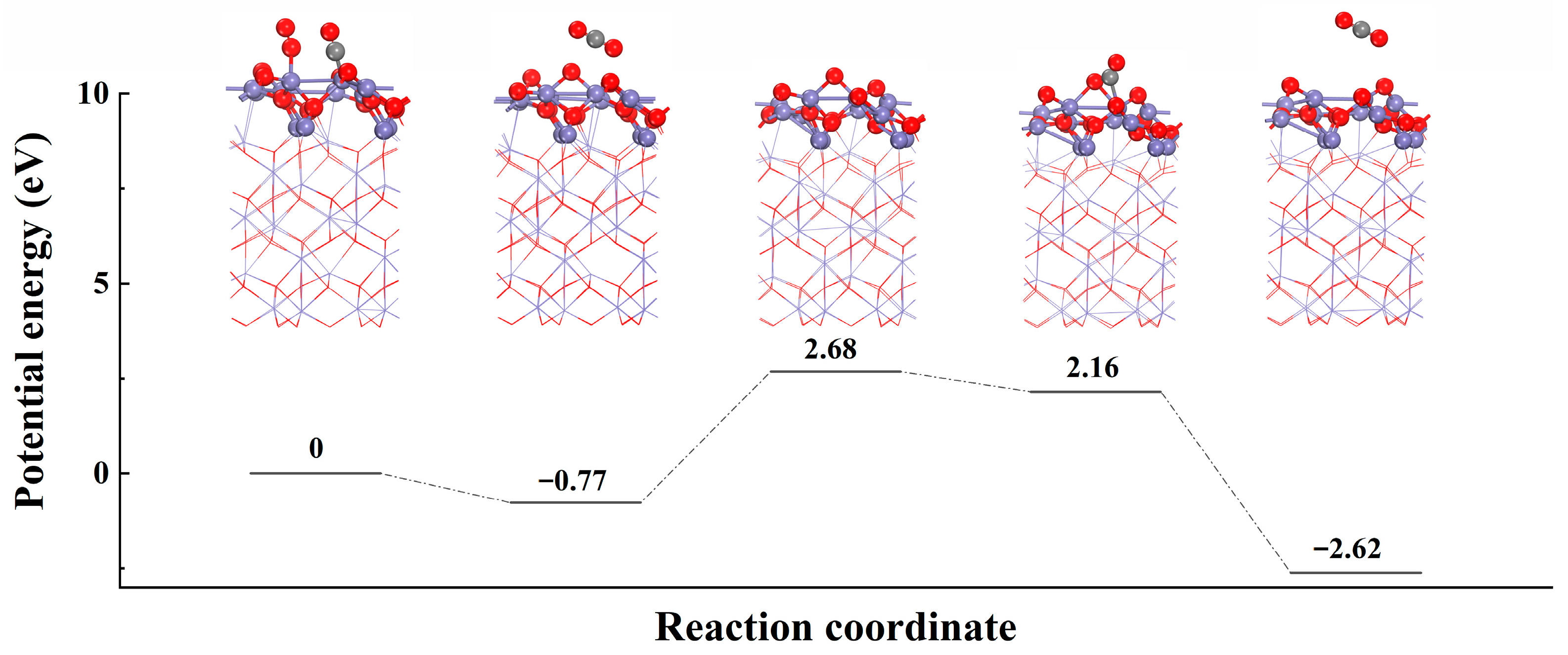 Catalysts 14 00063 g006