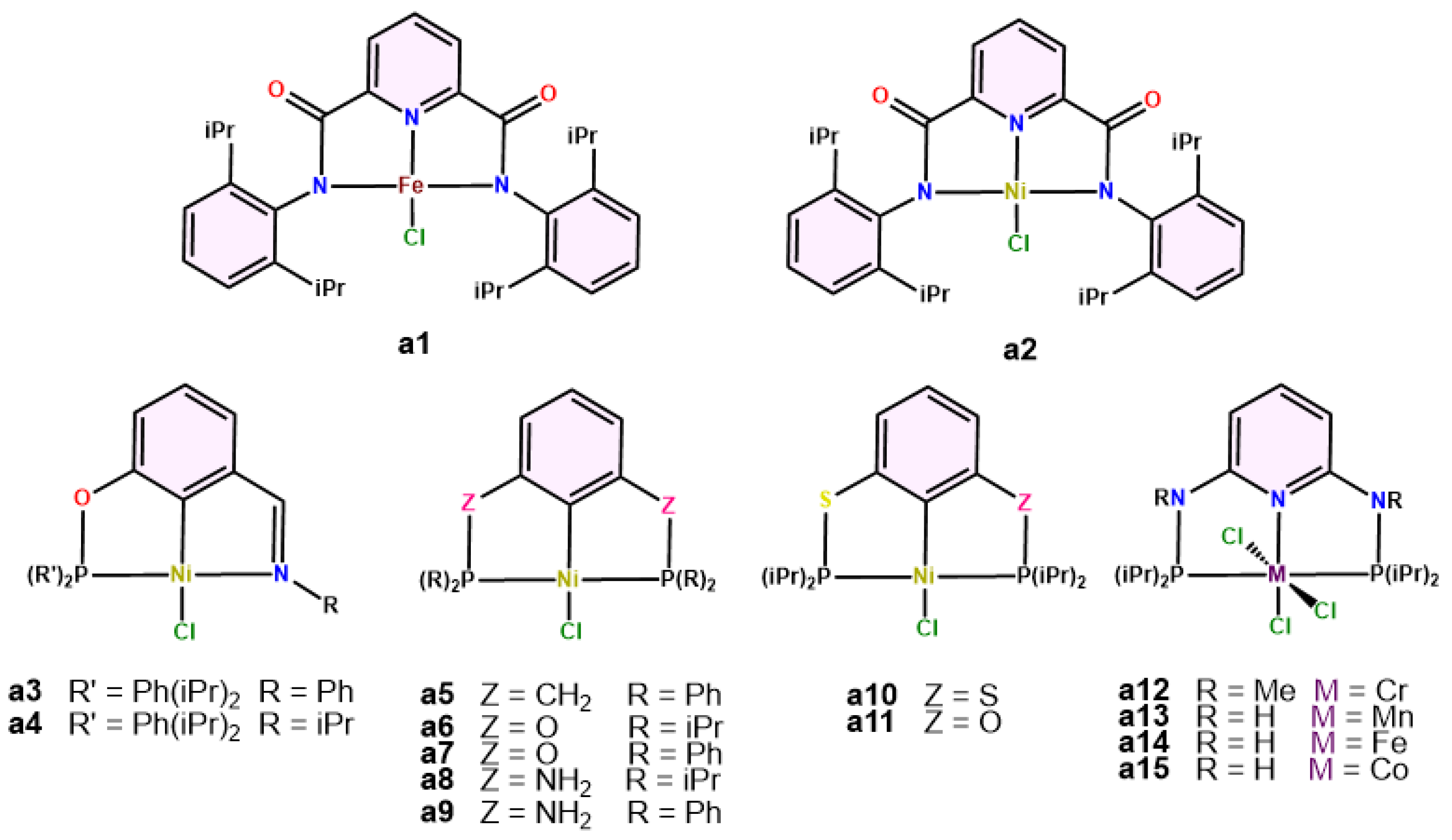 Catalysts 14 00069 g003 Catalysts 14 00069 g003