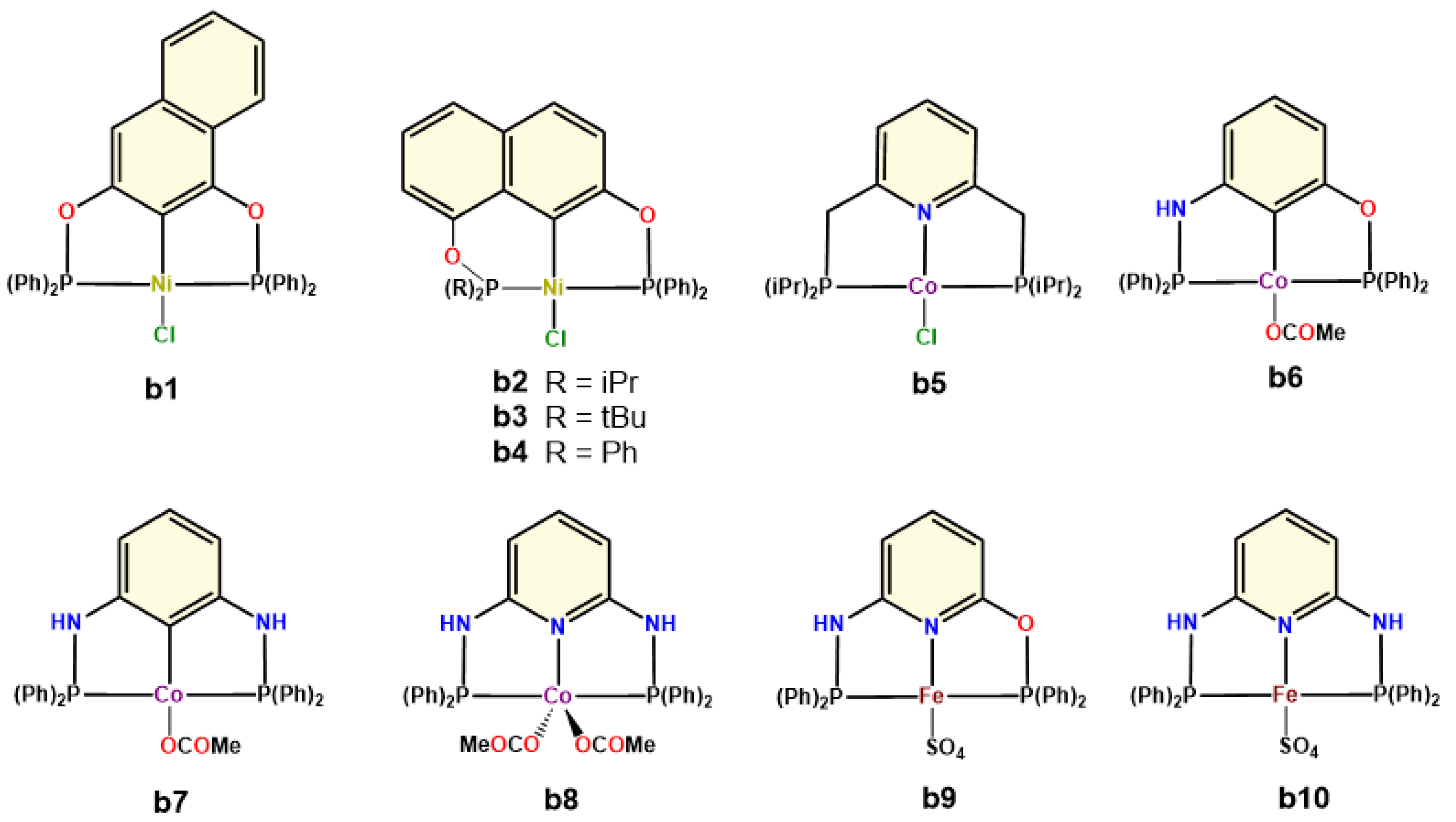 Catalysts 14 00069 g004 Catalysts 14 00069 g004