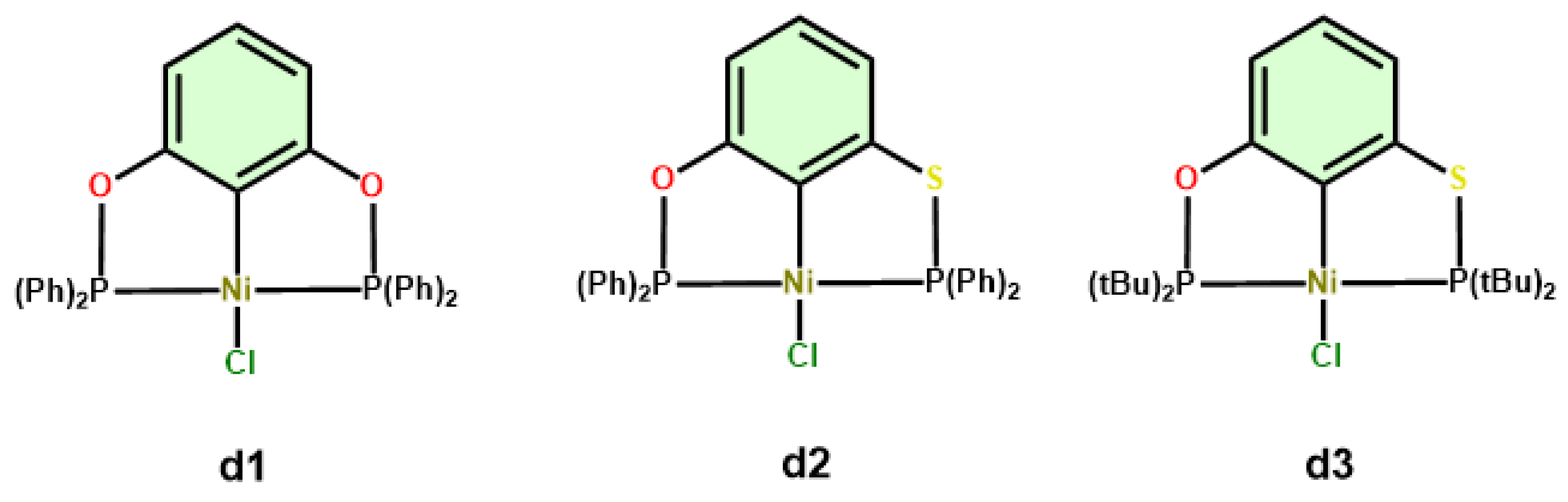 Catalysts 14 00069 g006 Catalysts 14 00069 g006