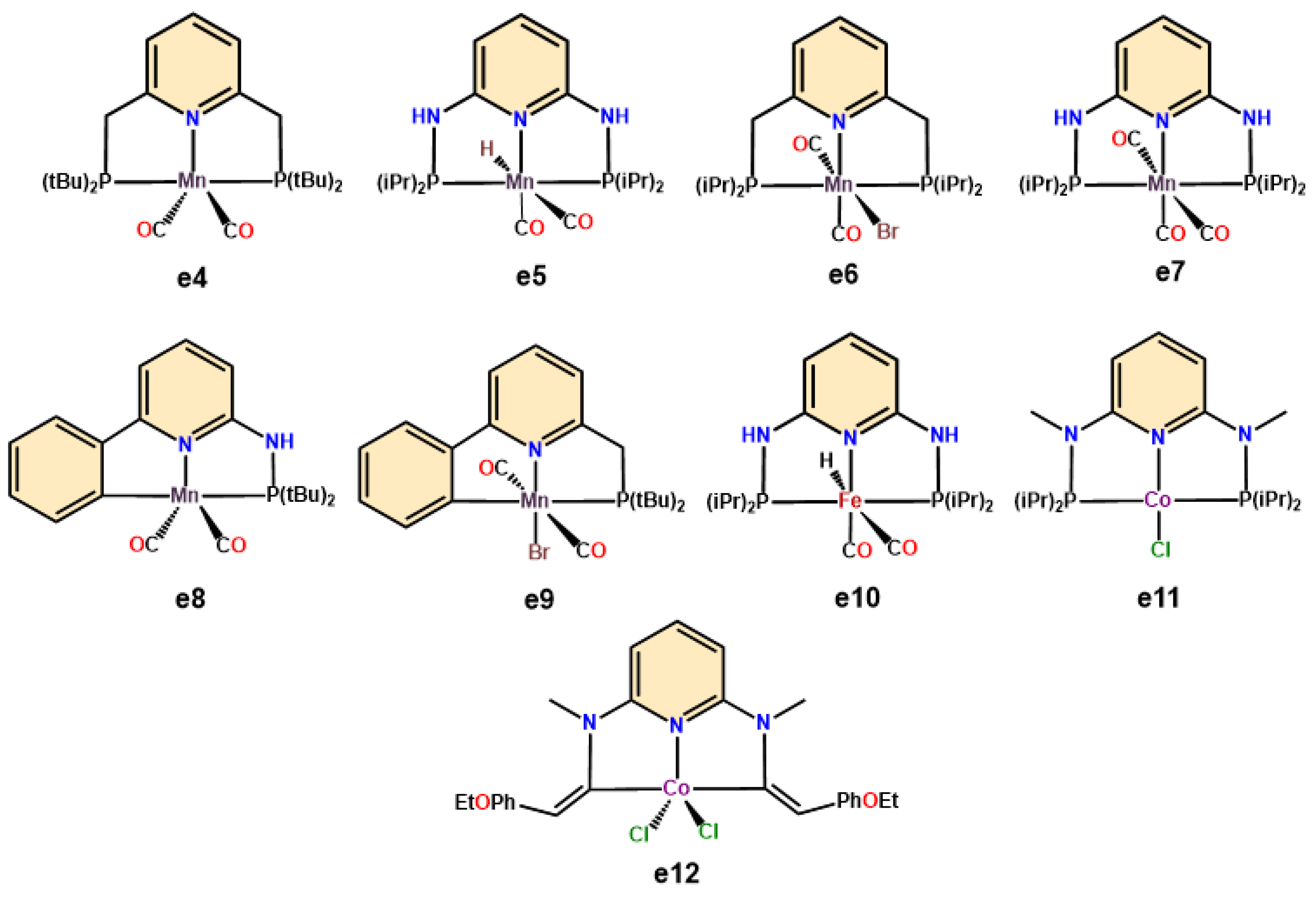 Catalysts 14 00069 g008 Catalysts 14 00069 g008
