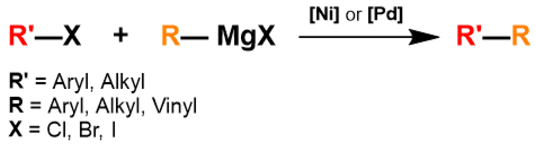 Catalysts 14 00069 sch001 Catalysts 14 00069 sch001
