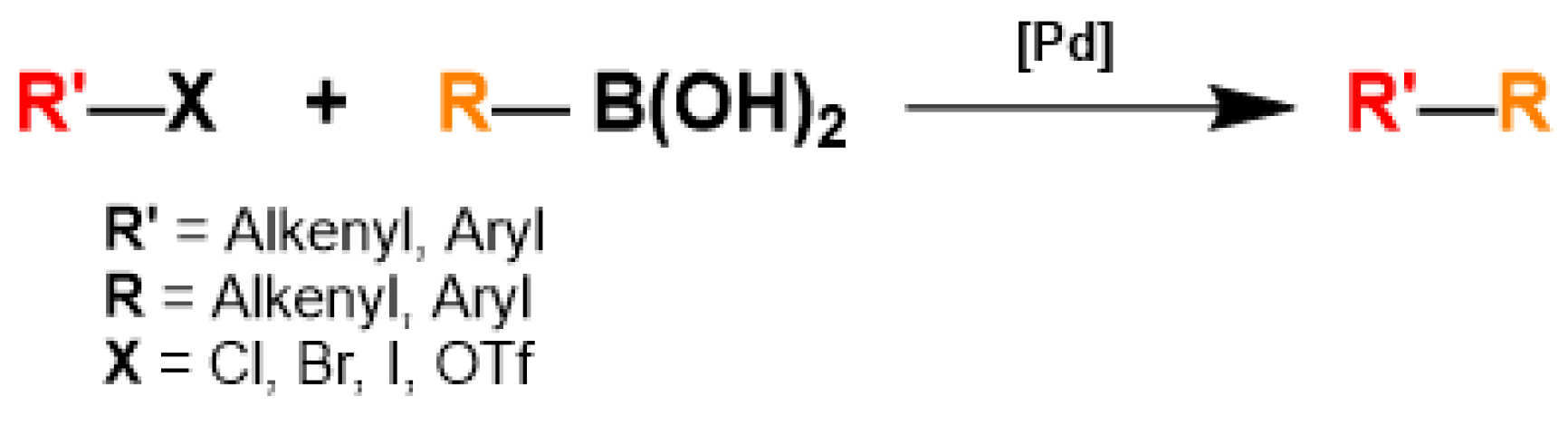 Catalysts 14 00069 sch002 Catalysts 14 00069 sch002