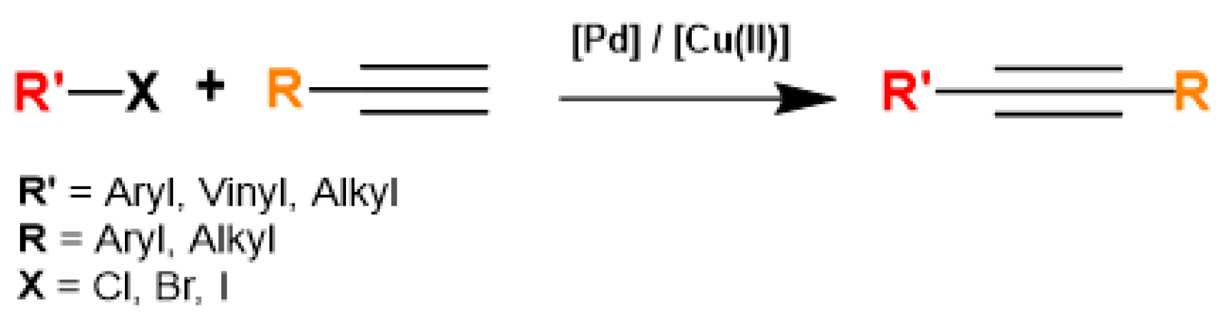 Catalysts 14 00069 sch003 Catalysts 14 00069 sch003