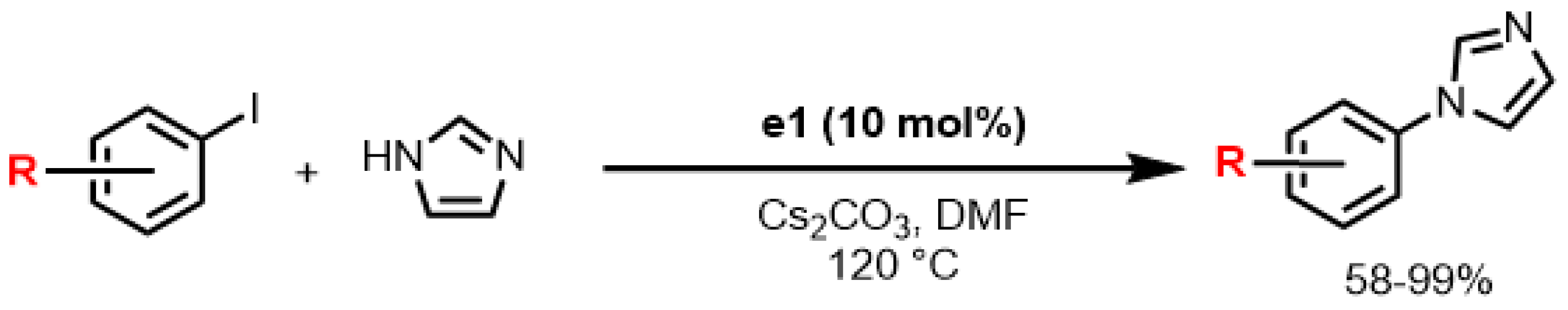 Catalysts 14 00069 sch008 Catalysts 14 00069 sch008