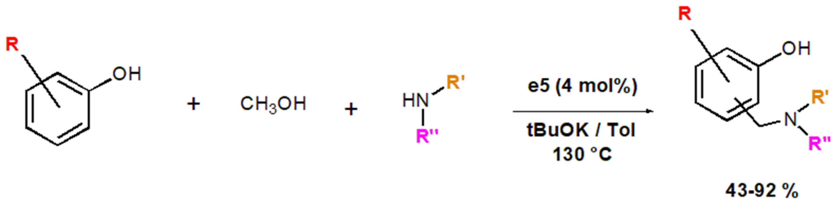 Catalysts 14 00069 sch014 Catalysts 14 00069 sch014