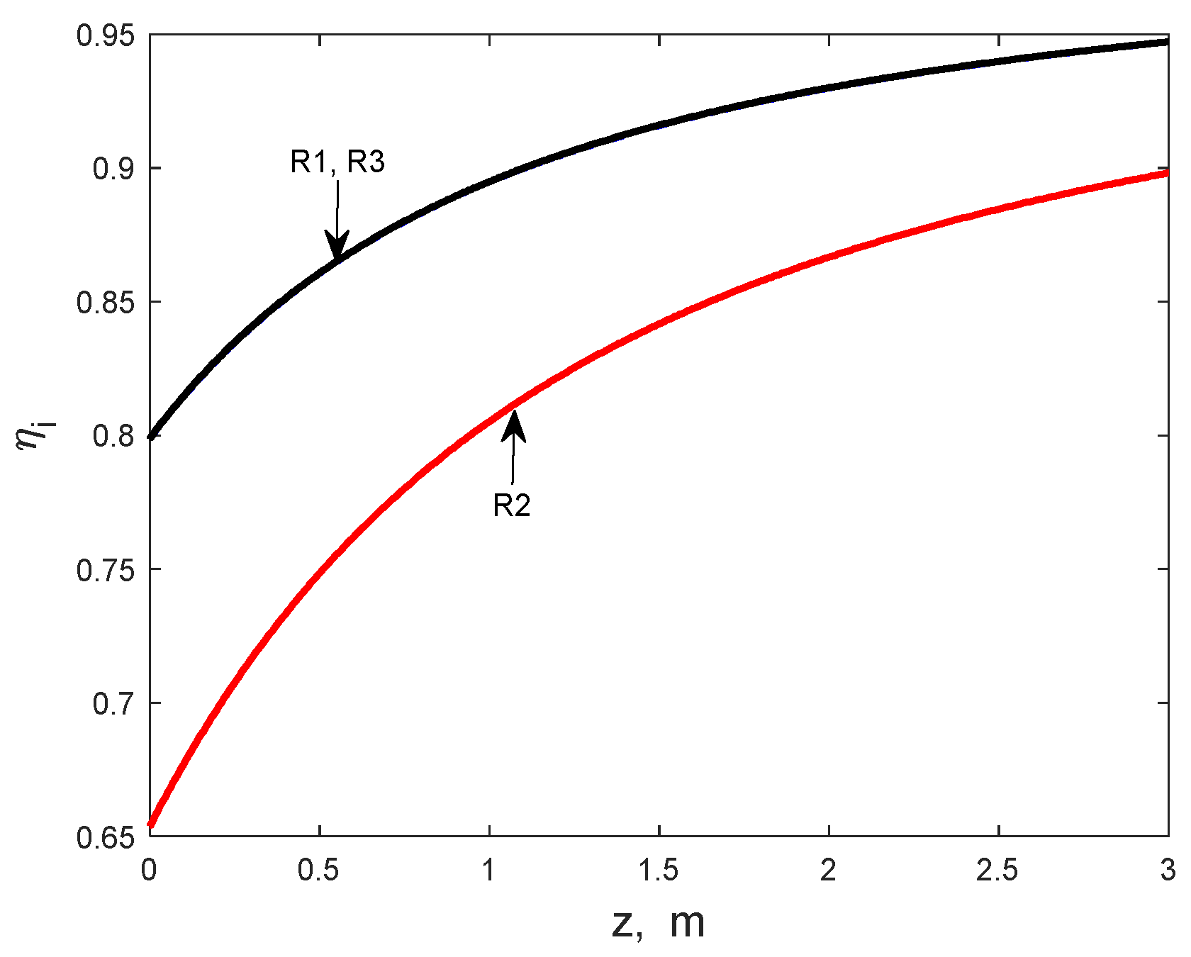 Catalysts 14 00083 g003