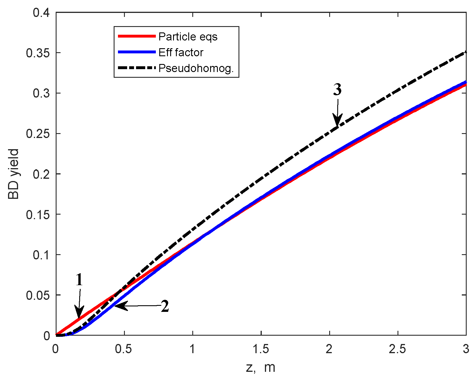 Catalysts 14 00083 g006