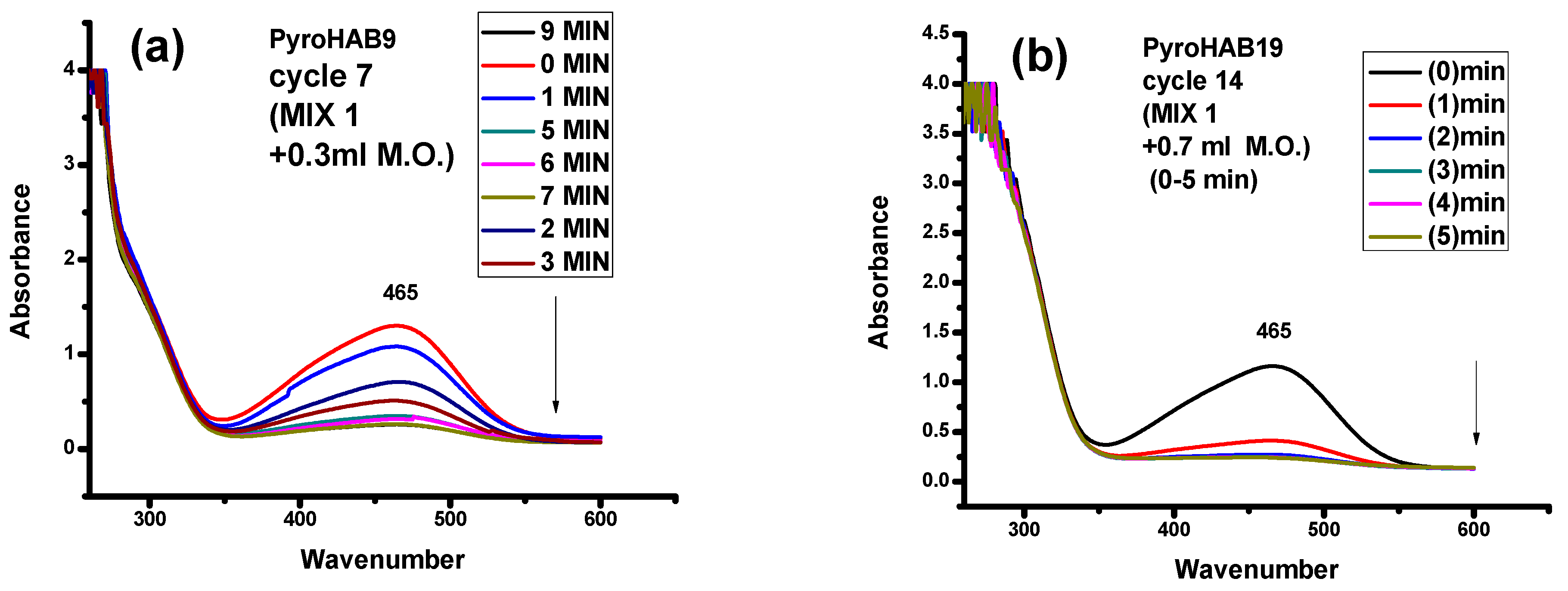 Catalysts 14 00089 g012