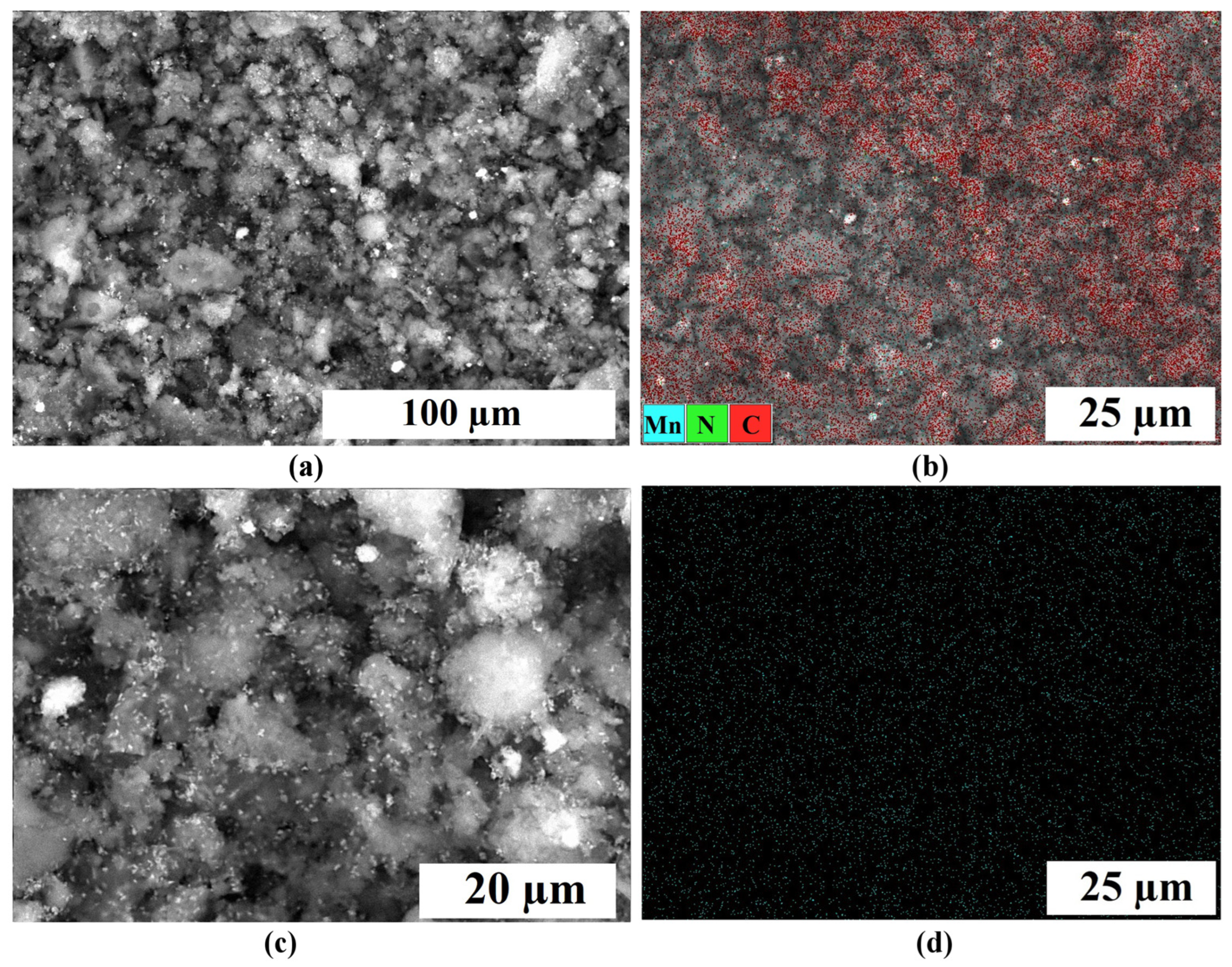 Catalysts 14 00092 g004