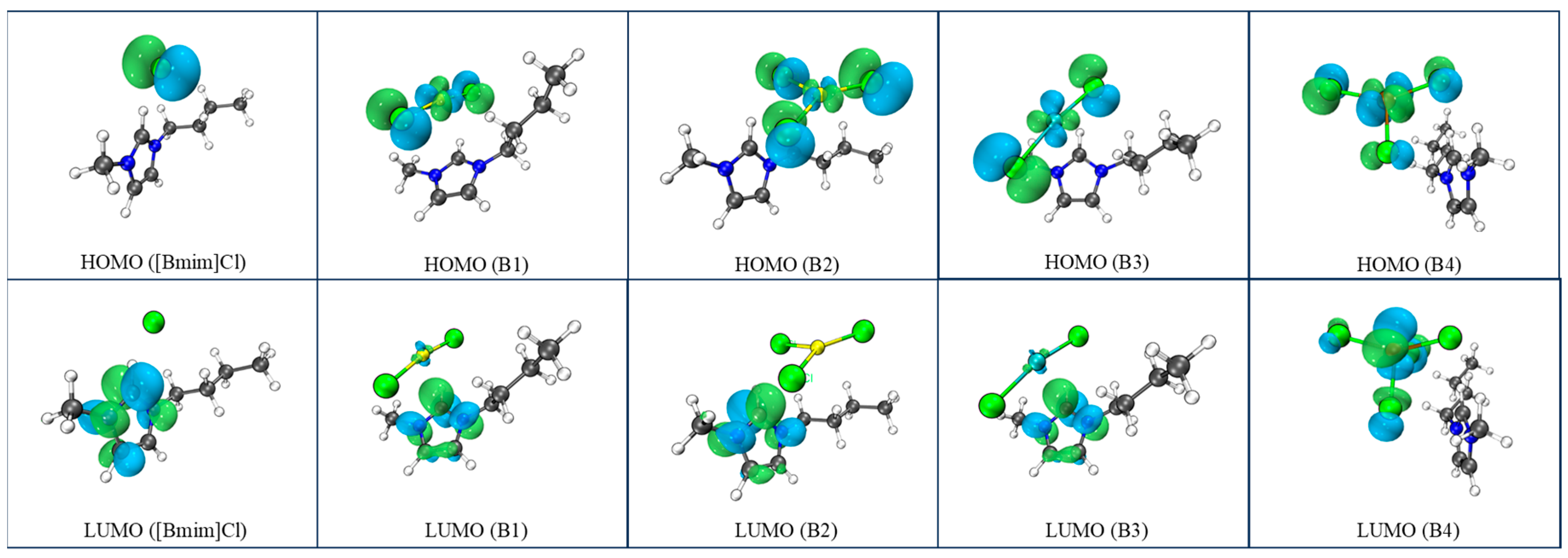 Catalysts 14 00093 g003