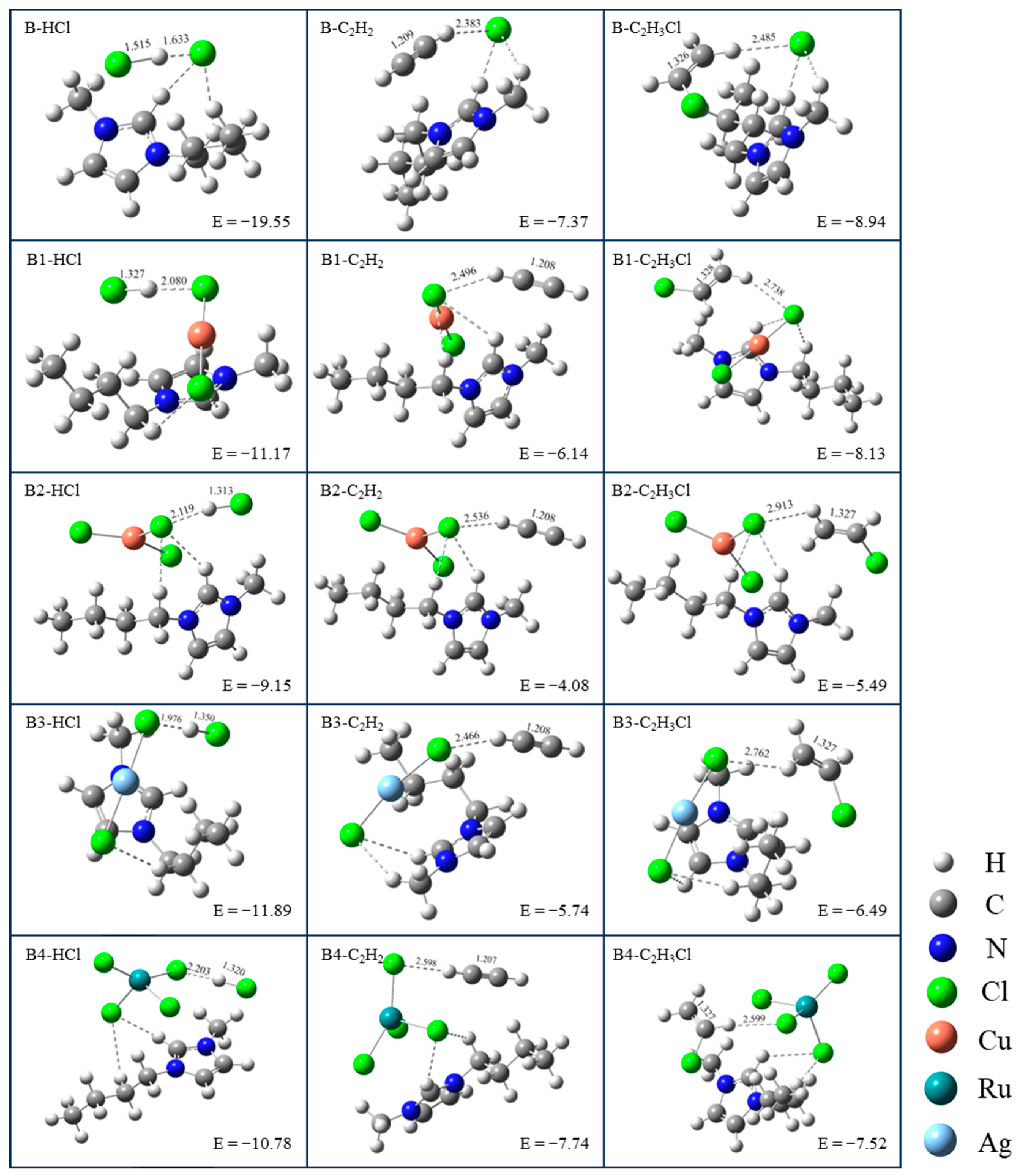 Catalysts 14 00093 g004