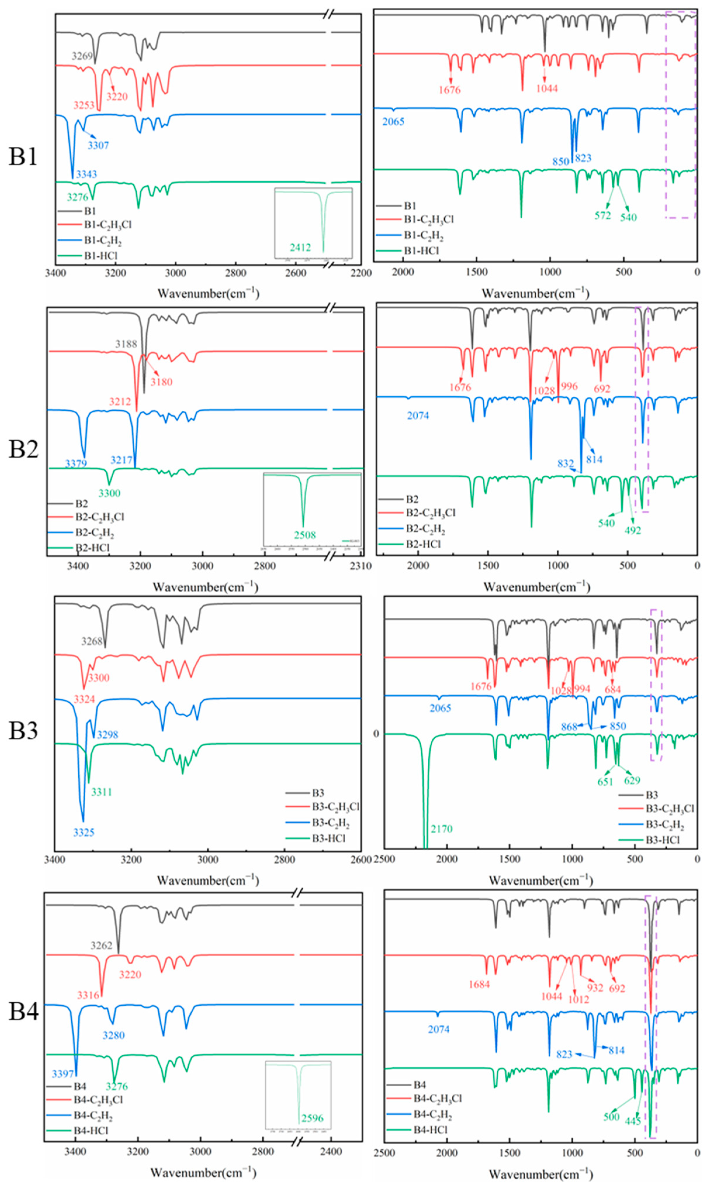 Catalysts 14 00093 g005