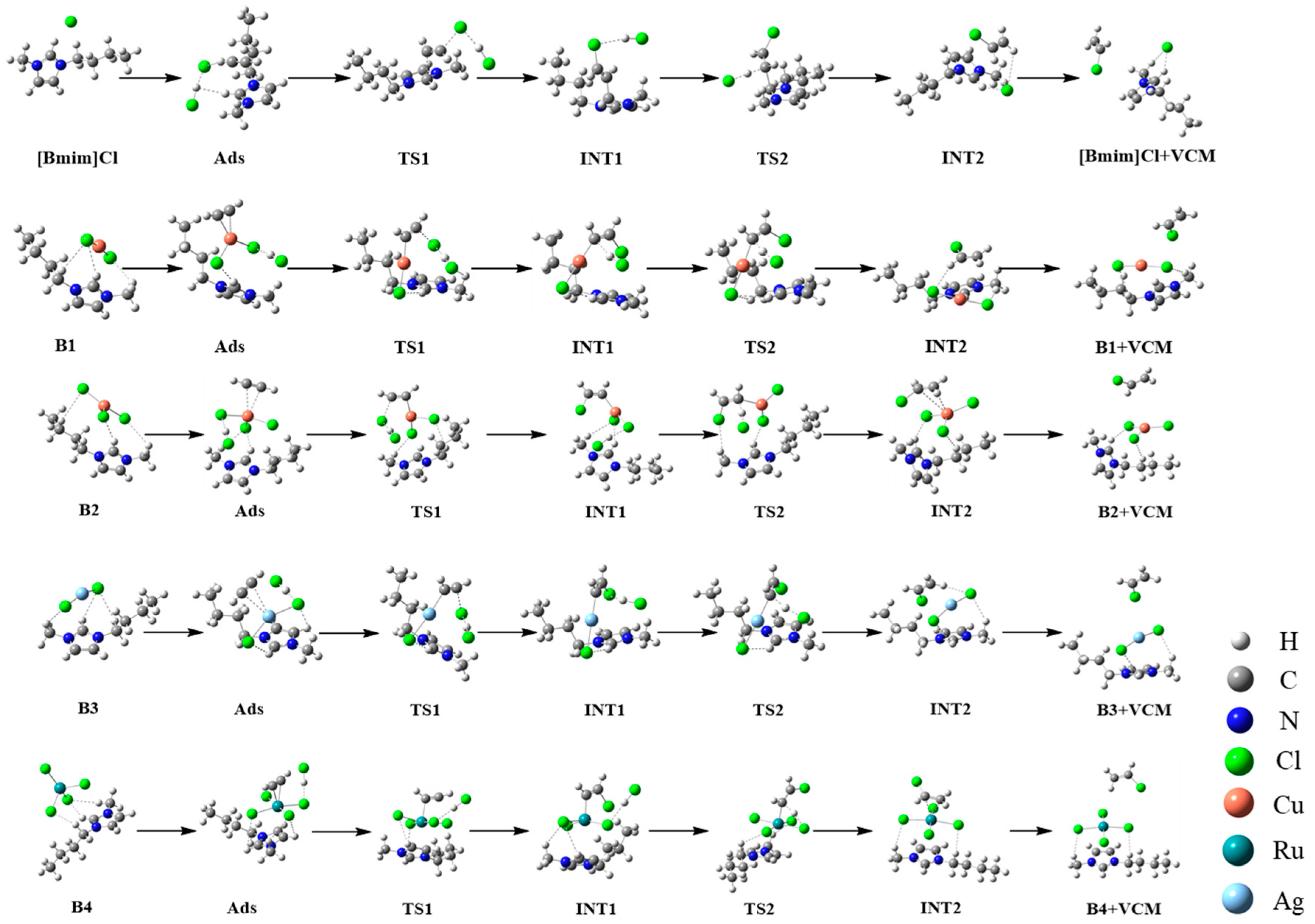 Catalysts 14 00093 g007