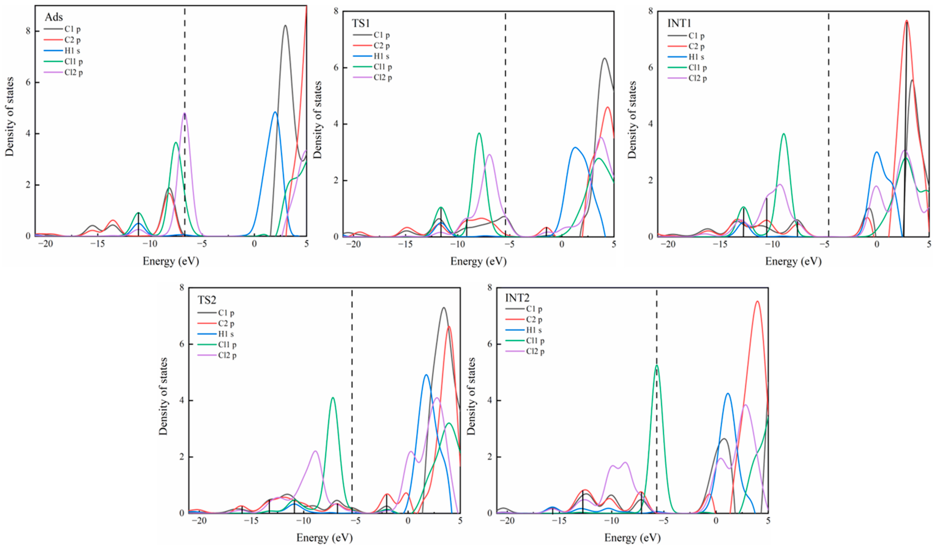 Catalysts 14 00093 g009