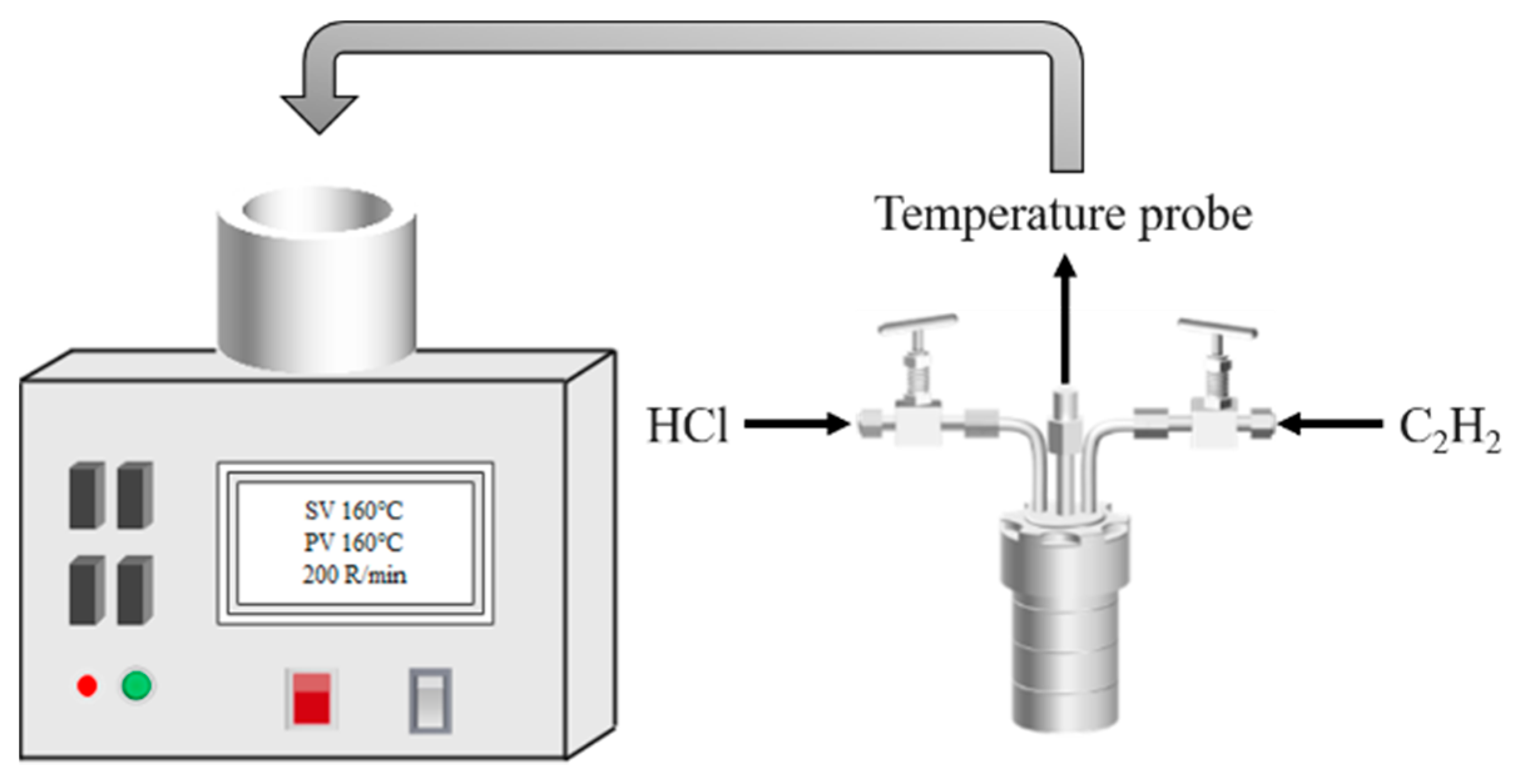 Catalysts 14 00093 sch001