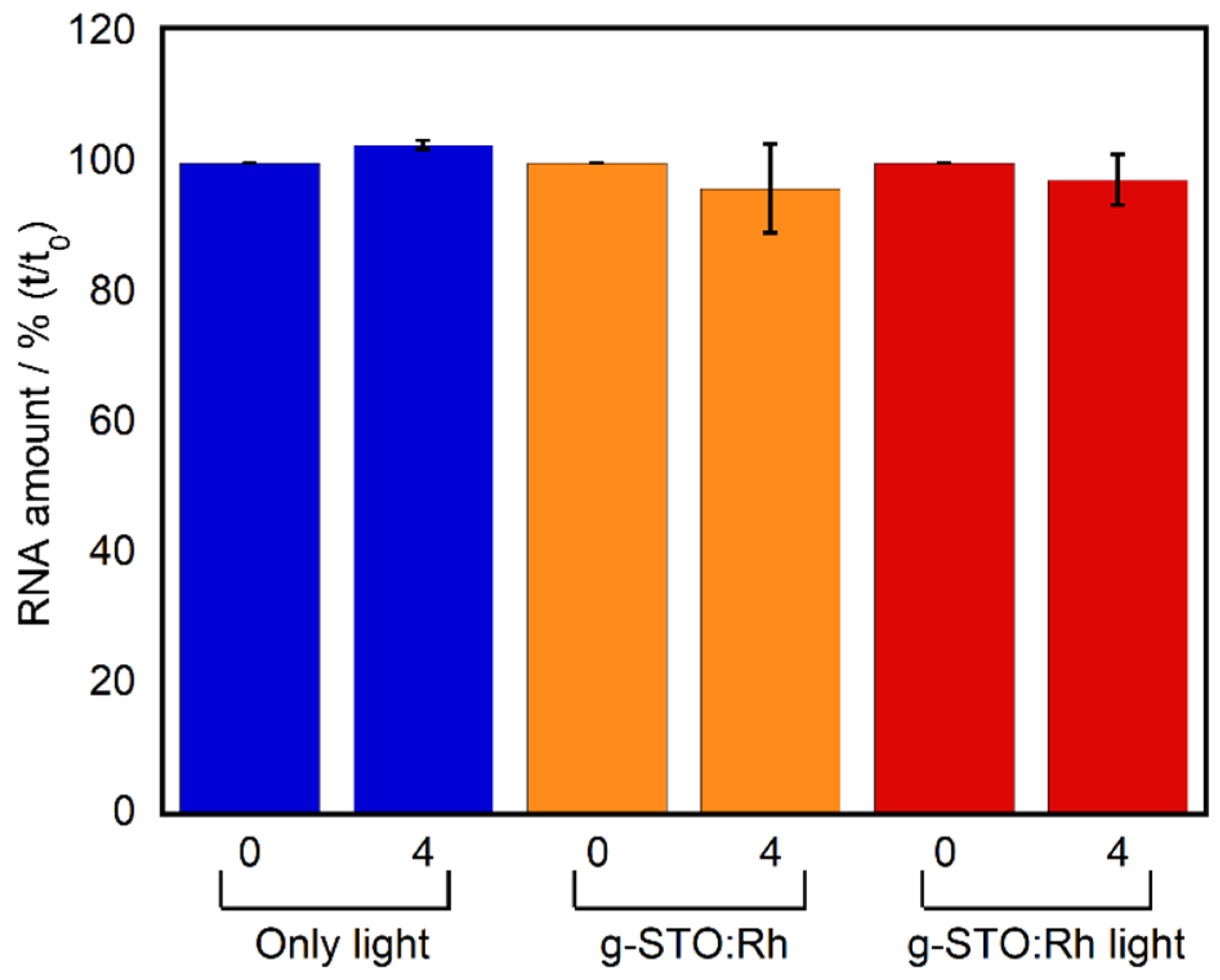 Catalysts 14 00094 g002