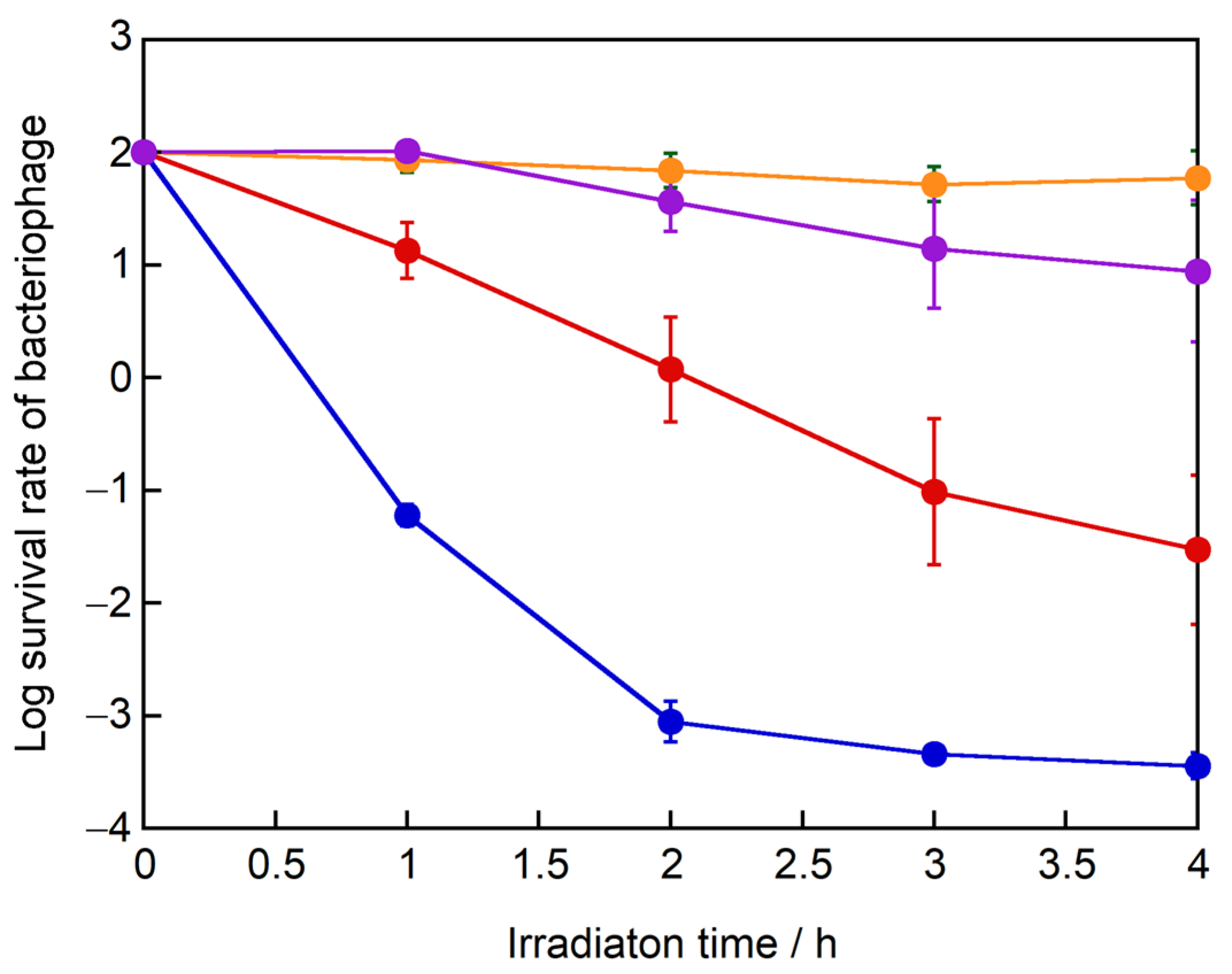 Catalysts 14 00094 g008