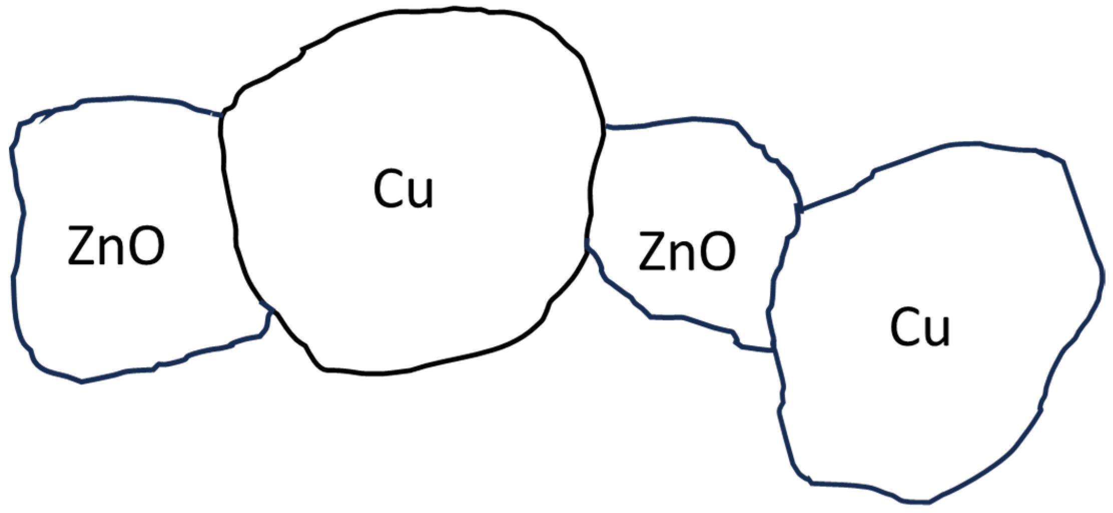 Catalysts 14 00095 g002