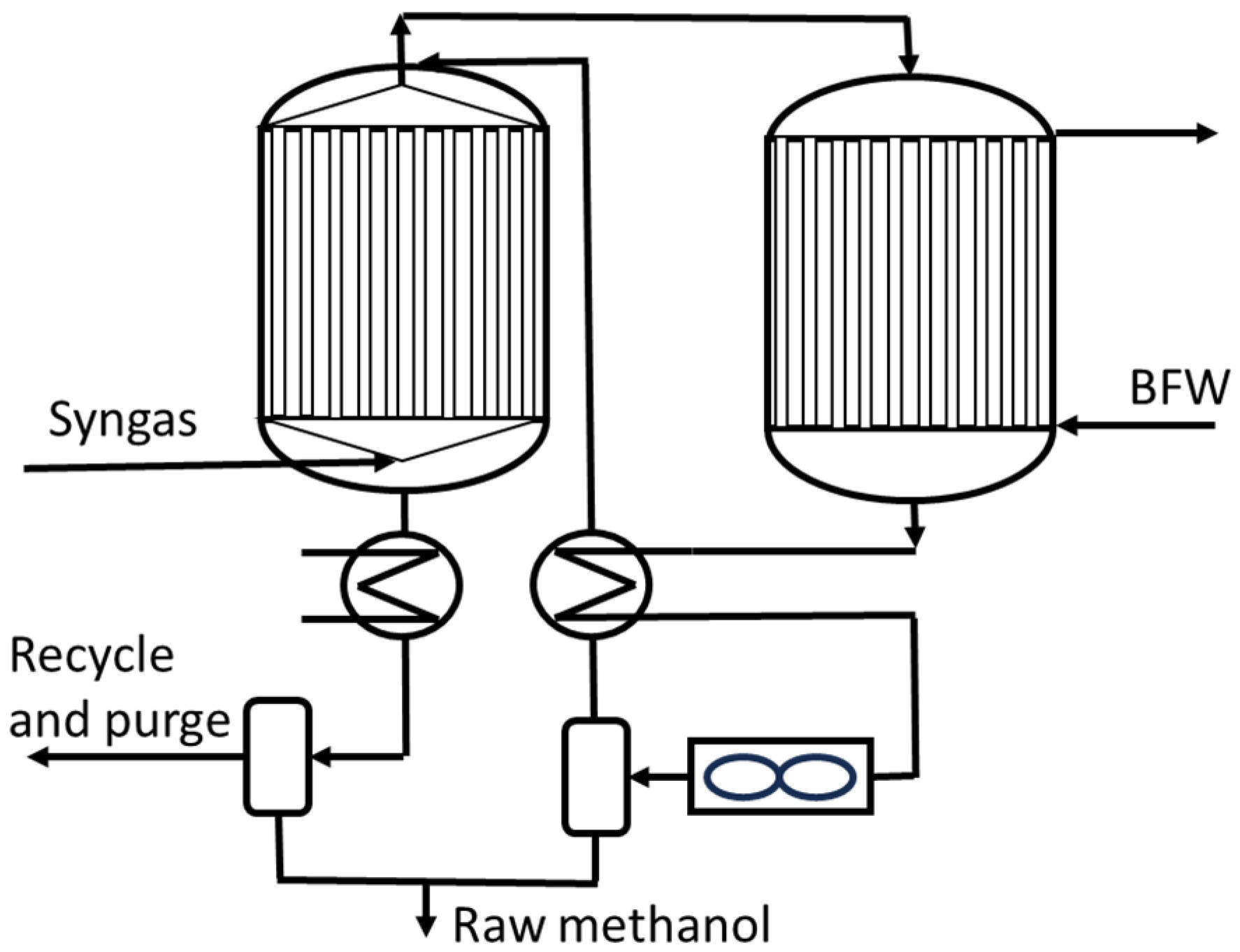 Catalysts 14 00095 g004