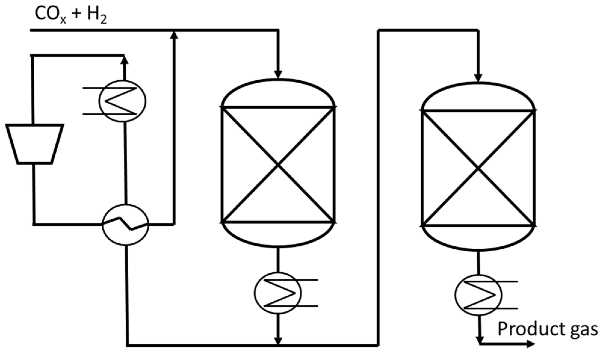 Catalysts 14 00095 g005