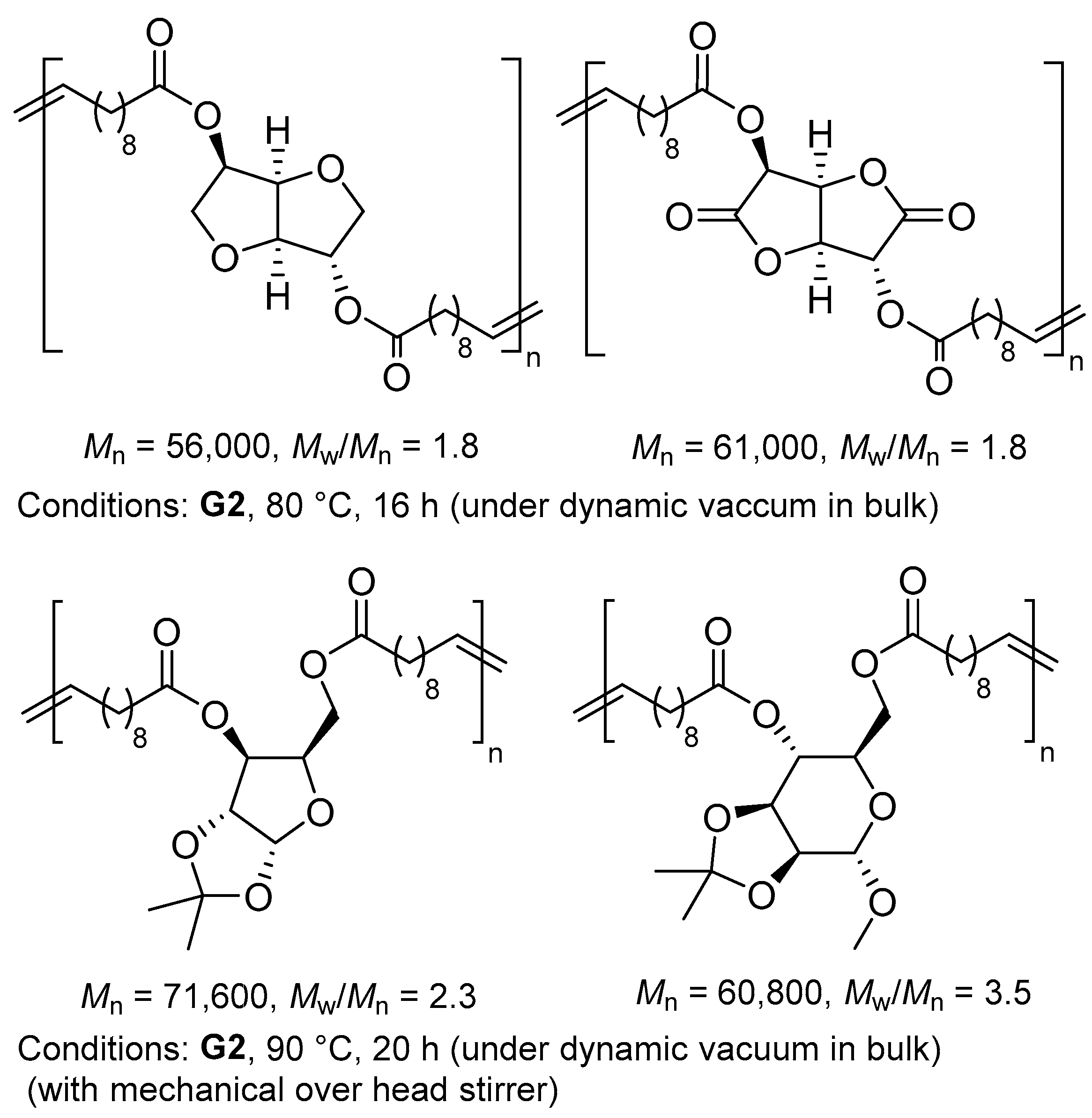Catalysts 14 00097 sch009