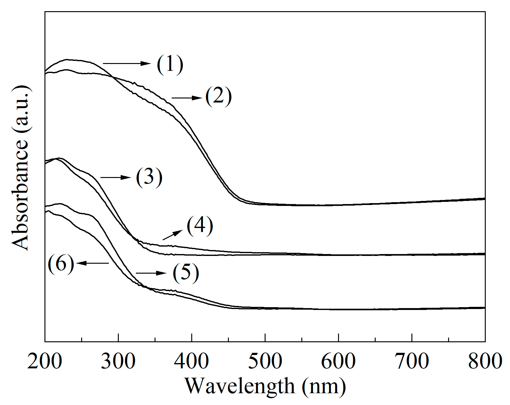 Catalysts 14 00103 g009