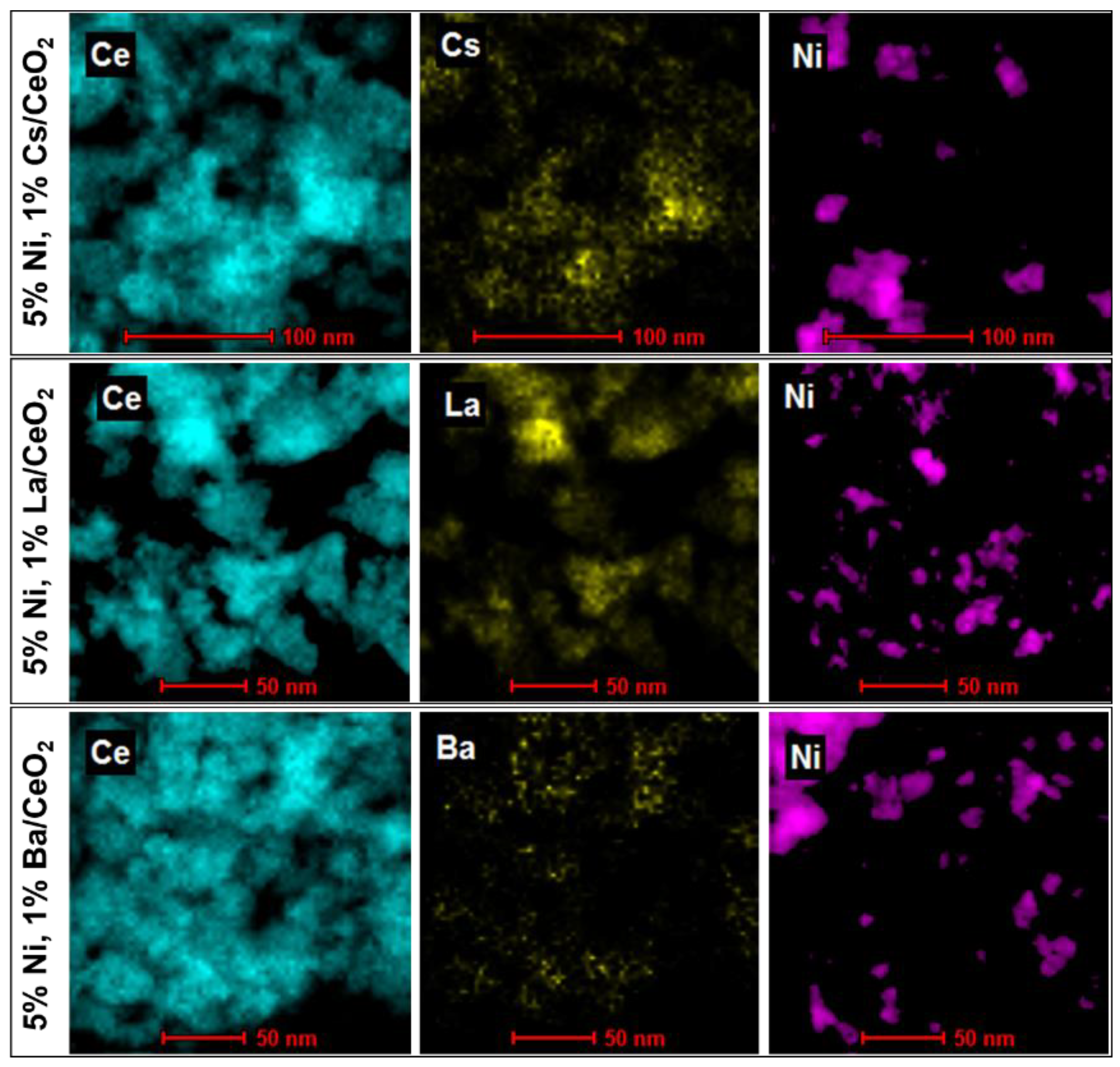 Catalysts 14 00104 g003