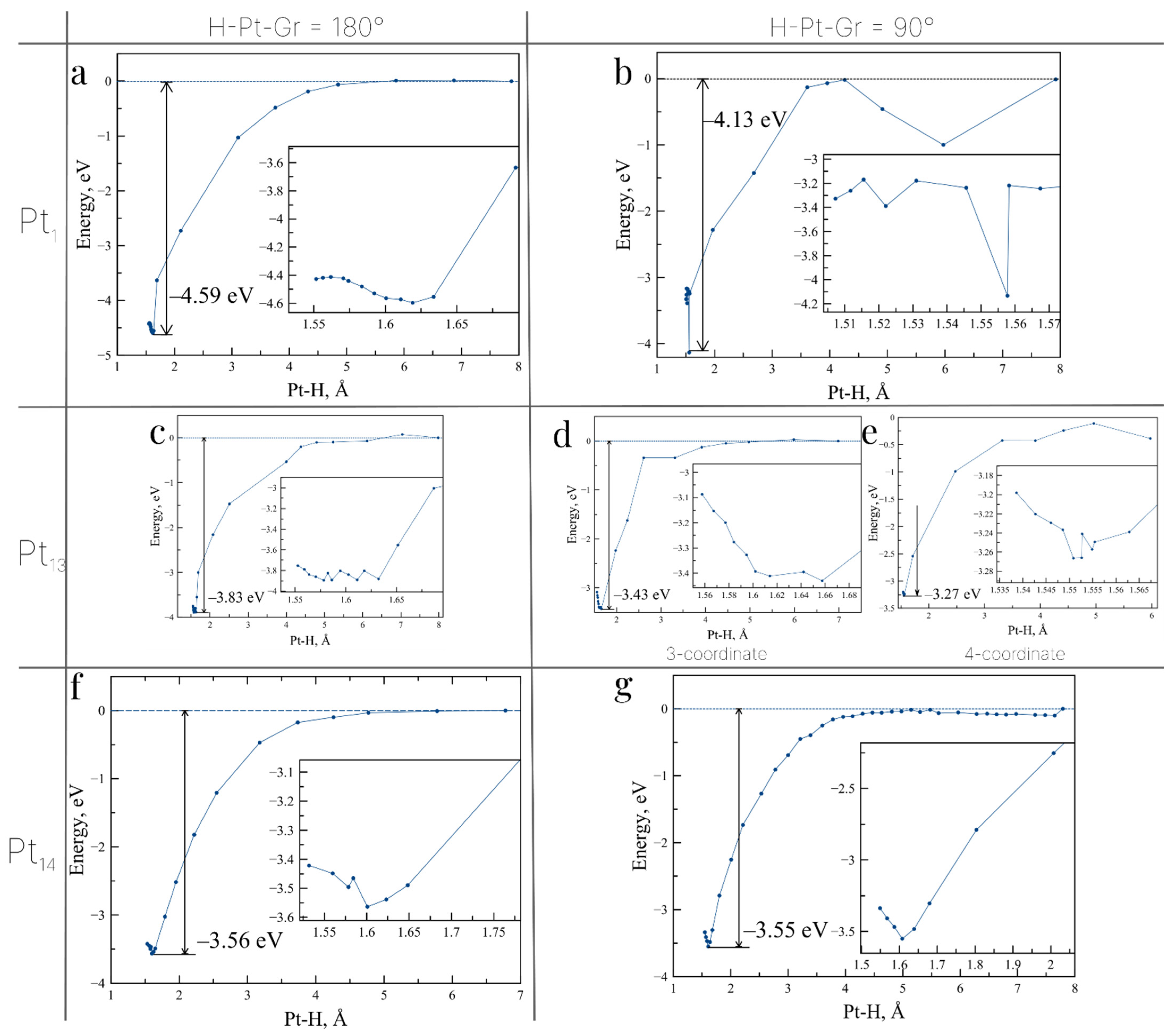 Catalysts 14 00108 g001