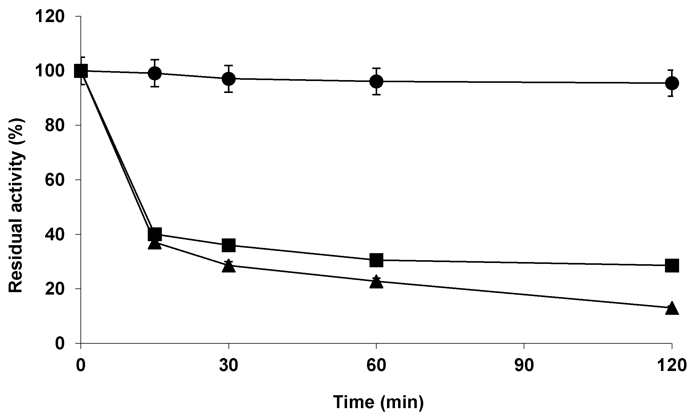Catalysts 14 00115 g002