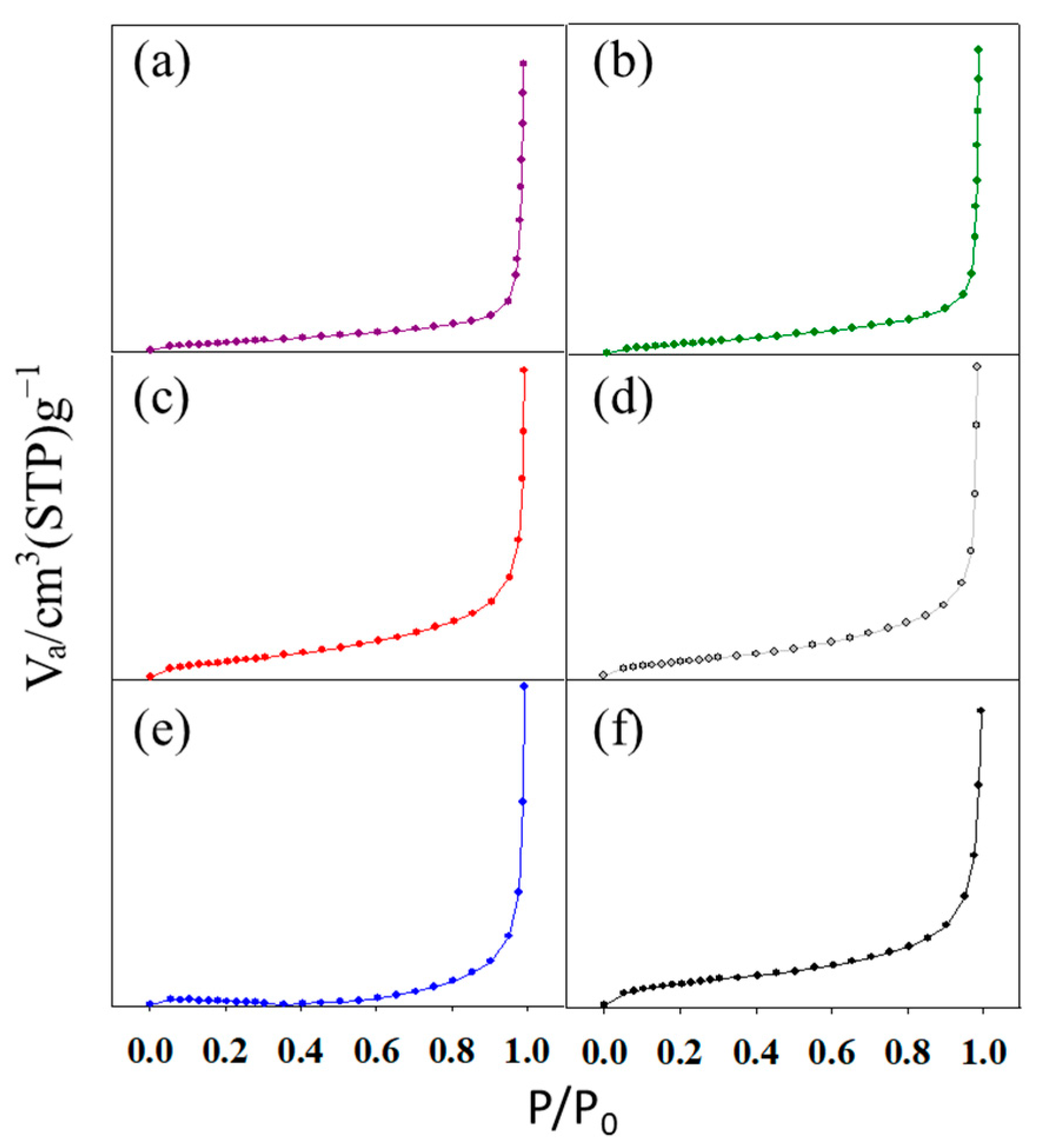 Catalysts 14 00116 g007