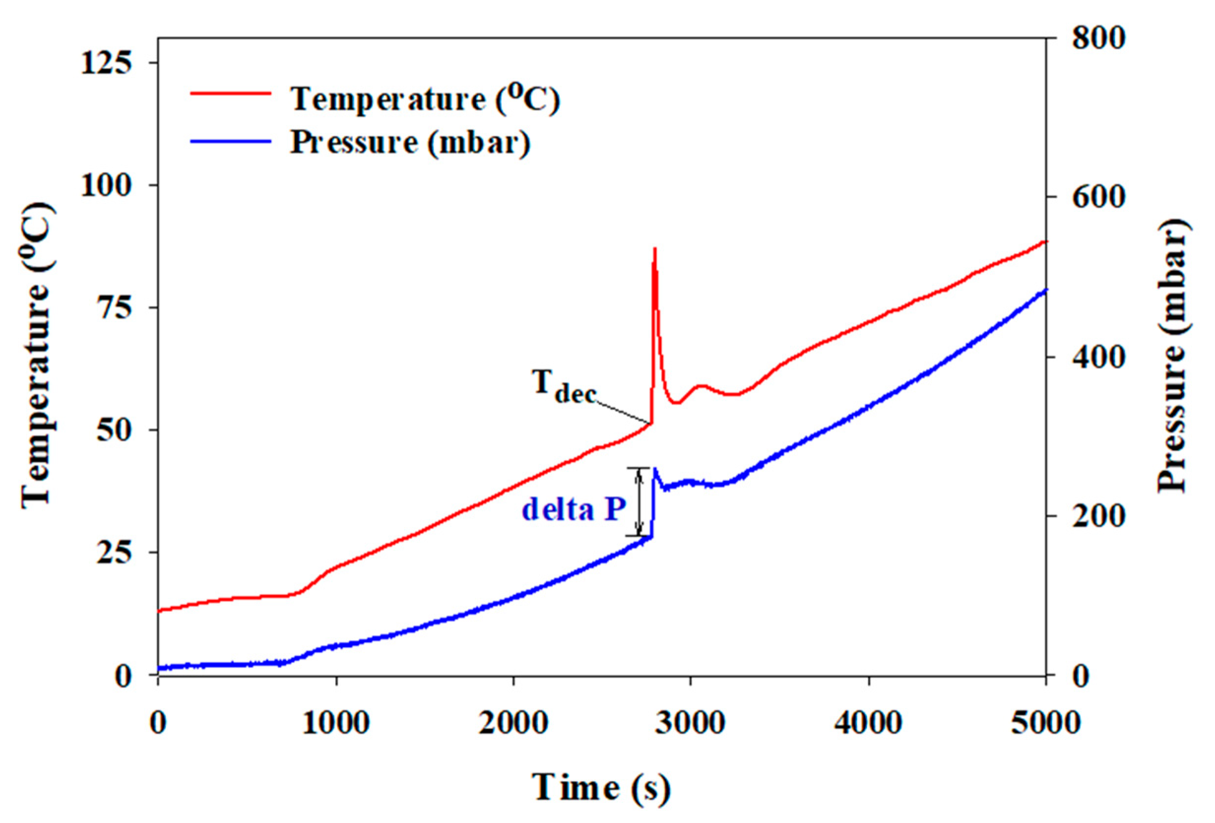 Catalysts 14 00116 g010
