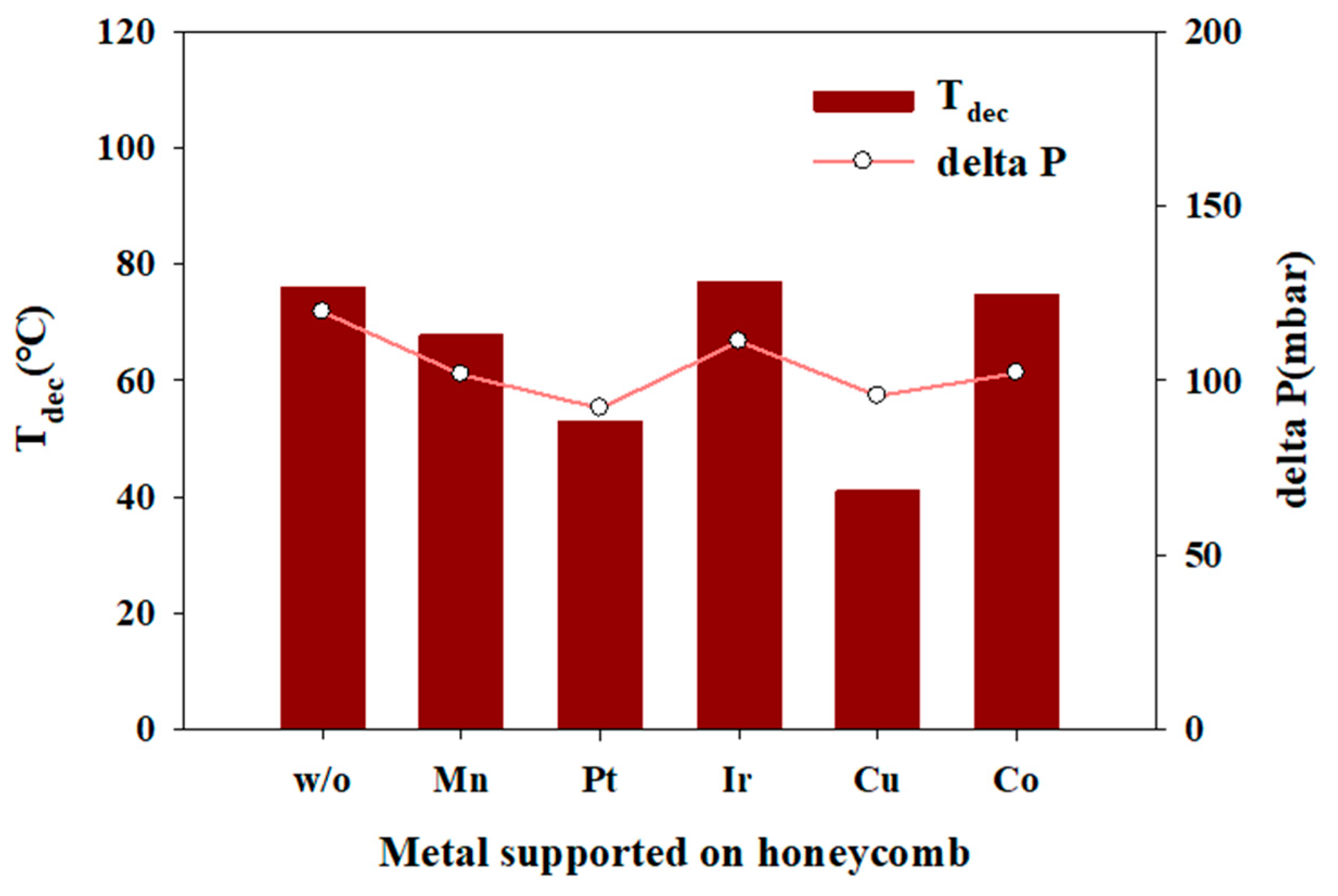 Catalysts 14 00116 g011