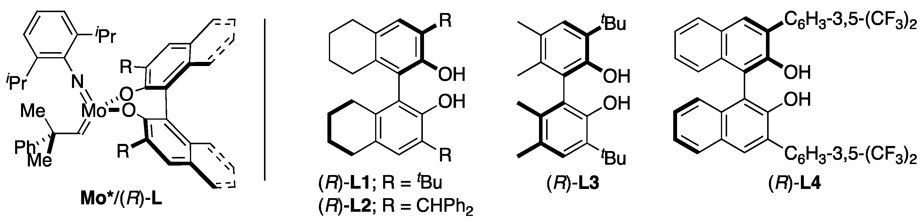 Catalysts 14 00123 g002
