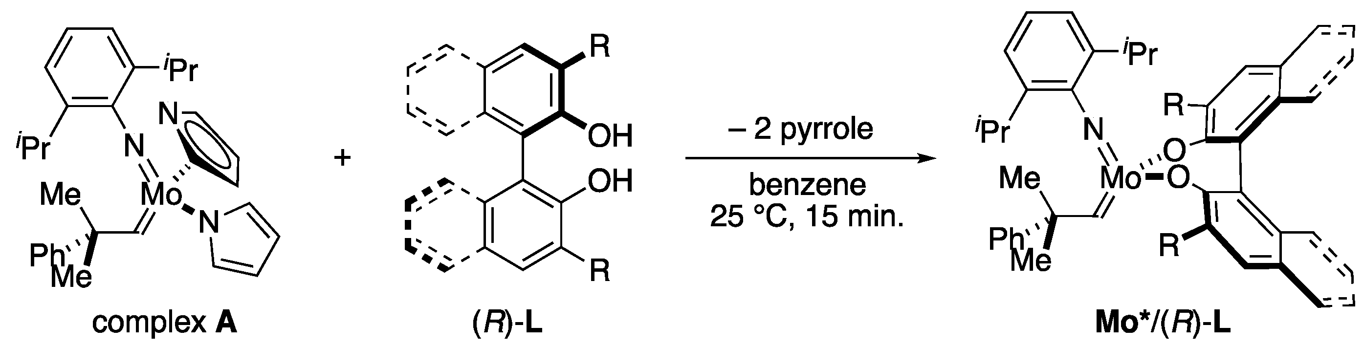 Catalysts 14 00123 sch001