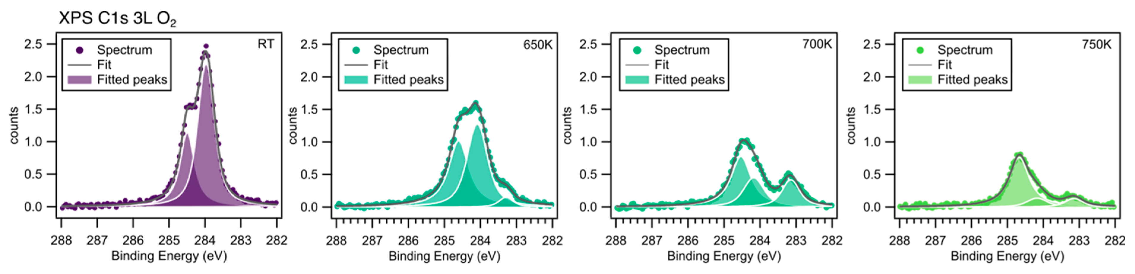 Catalysts 14 00124 g008